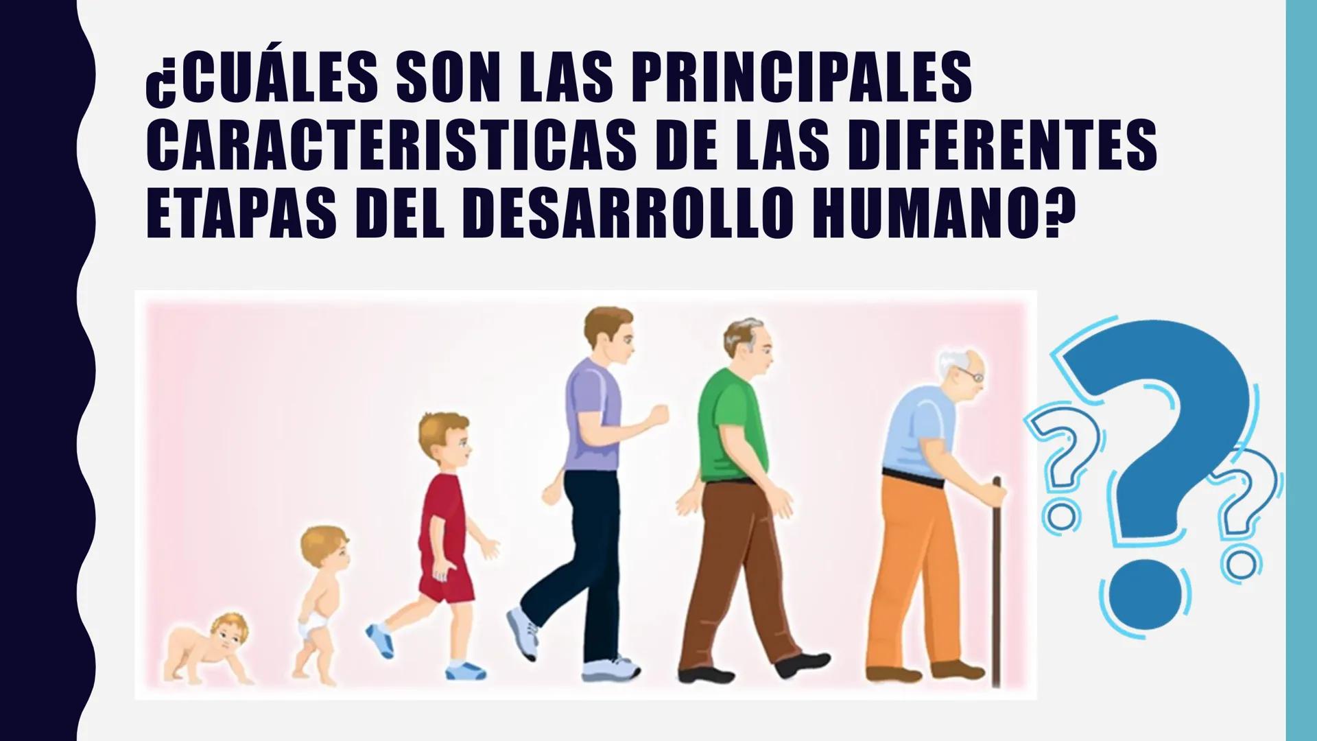 Universidad Mundo Maya
Principio de Grandeza
LICENCIATURA EN
ENFERMERIA
PSIC. RODRIGO DE LOS SANTOS RODRIGUEZ.
CARDENAS, TABASCO JUEVES 20