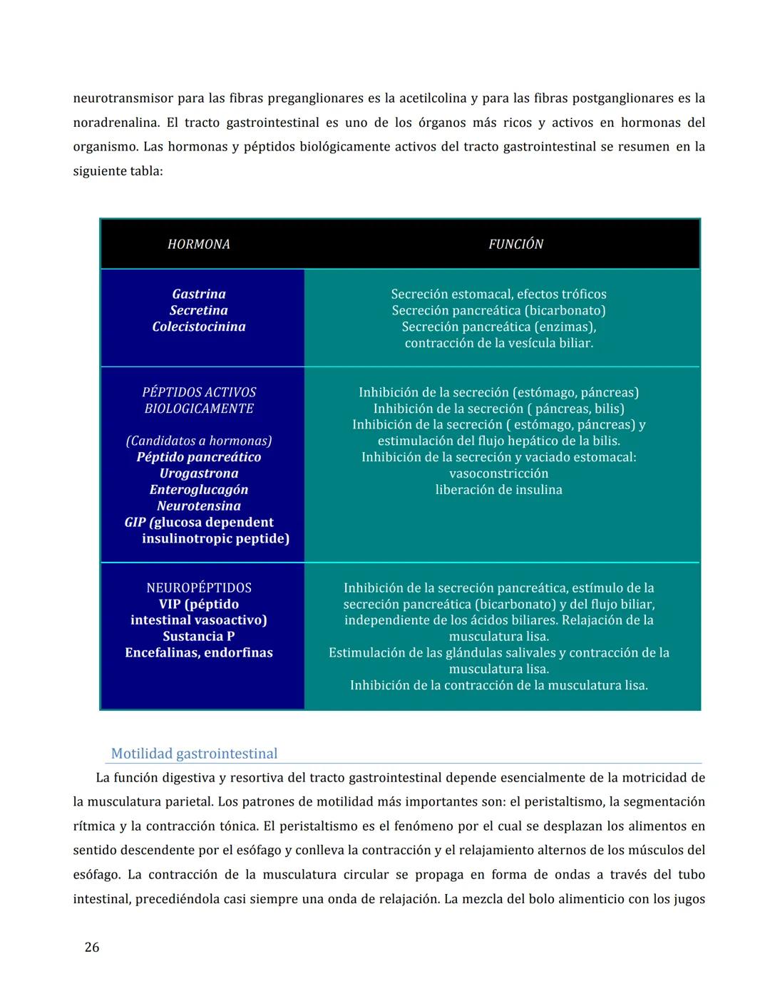 # FISIOLOGÍA DEL APARATO
DIGESTIVO
María Cascales Angosto y Antonio L. Doadrio Villarejo
Introducción
El aparato digestivo es un verdader