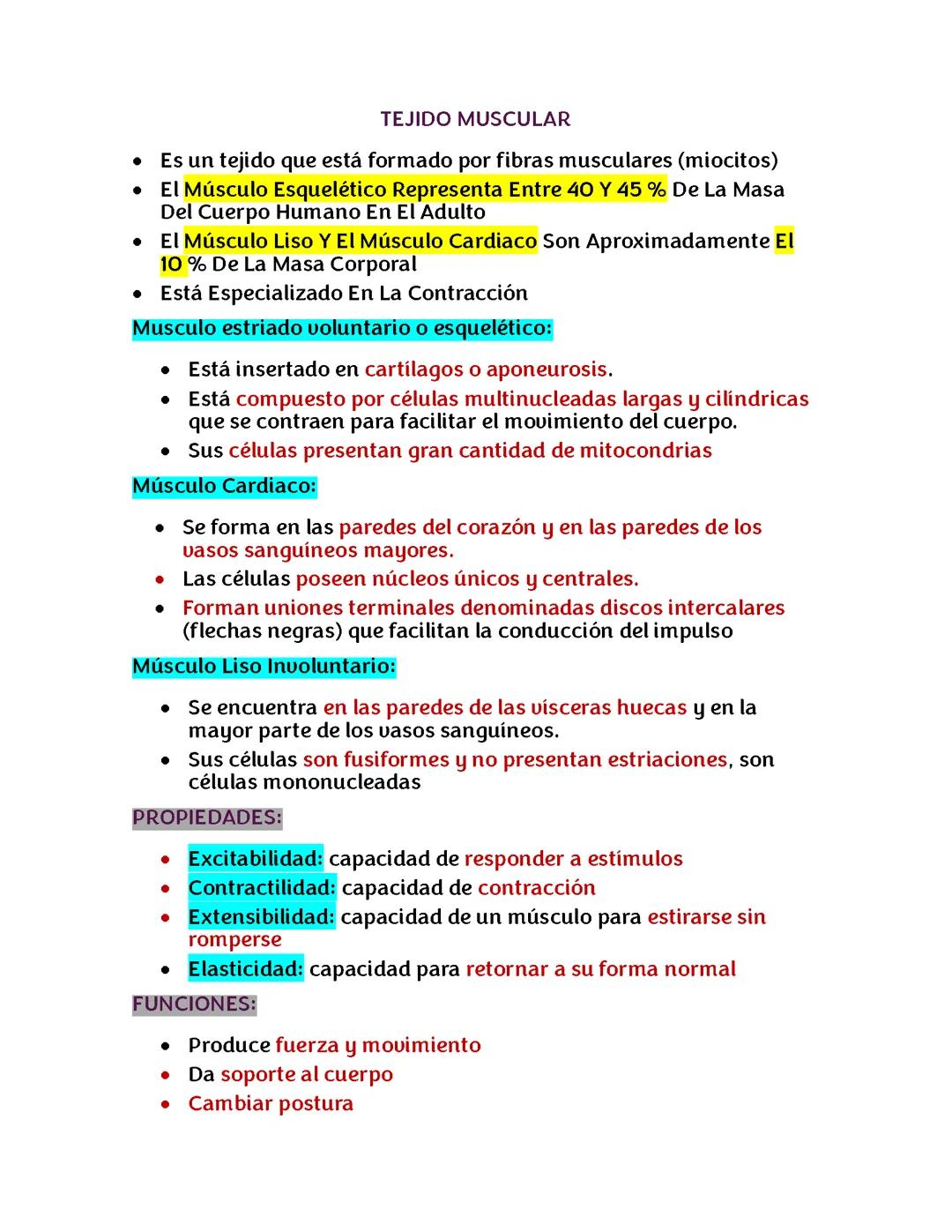 Tejido Muscular (mini guía para un parcial)