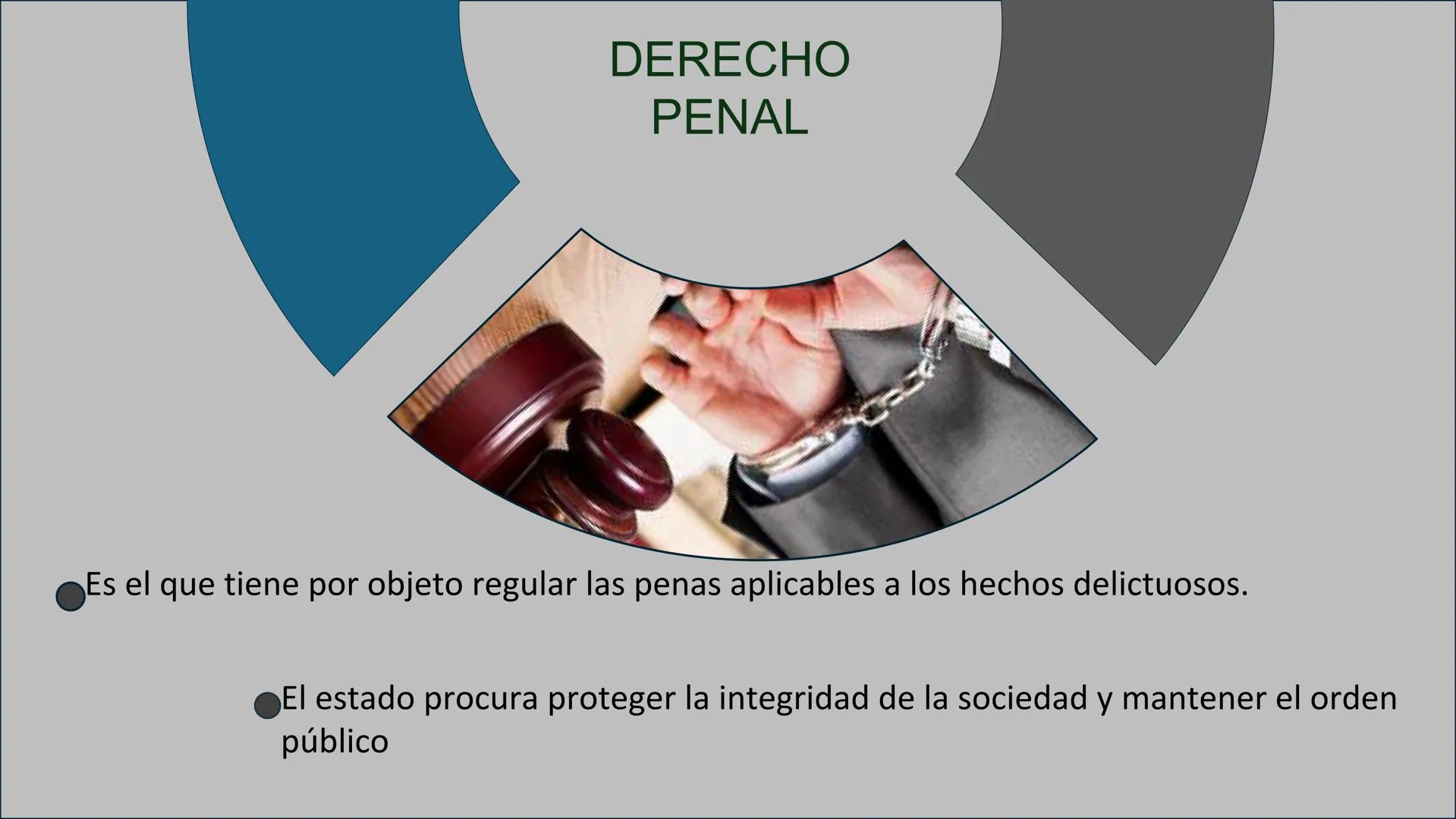 # DERECHO
# PÚBLICO Y PRIVADO
El derecho se divide en dos grandes ramas:
Derecho público
Derecho privado
Esta clasificación permite organiza