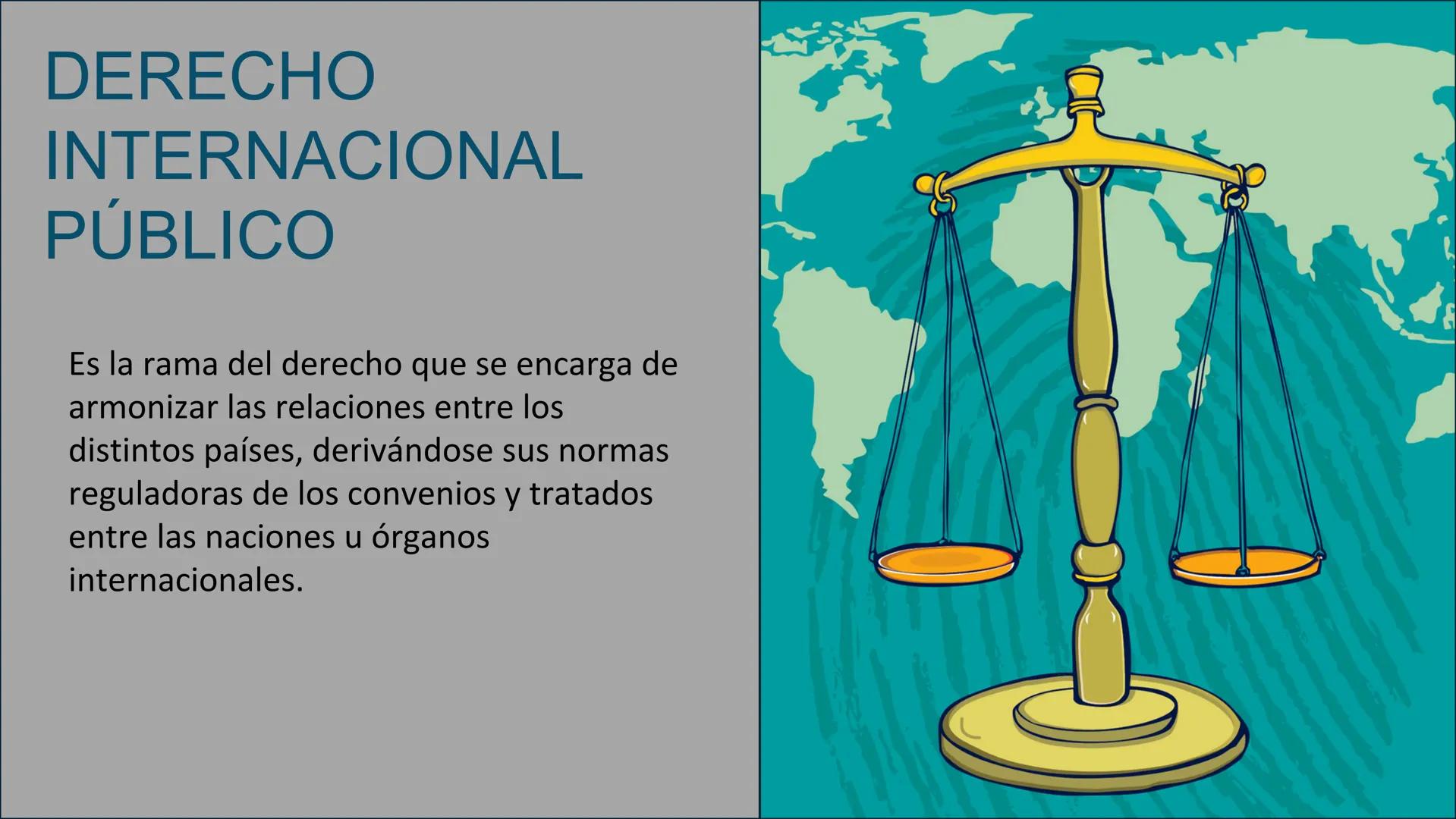 # DERECHO
# PÚBLICO Y PRIVADO
El derecho se divide en dos grandes ramas:
Derecho público
Derecho privado
Esta clasificación permite organiza