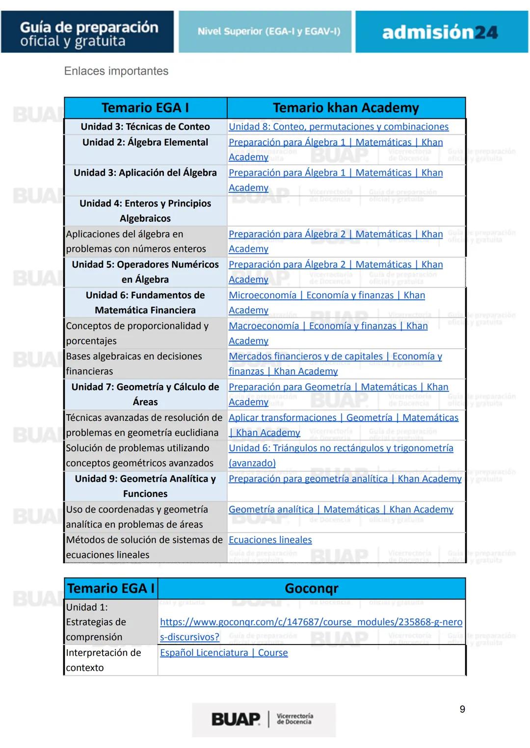 Guía de
preparación
oficial y gratuita
Nivel Superior (EGA-I y EGAV-I)
admisión24
BUAP
Vicerrectoría
de Docencia # Guía de preparación
of