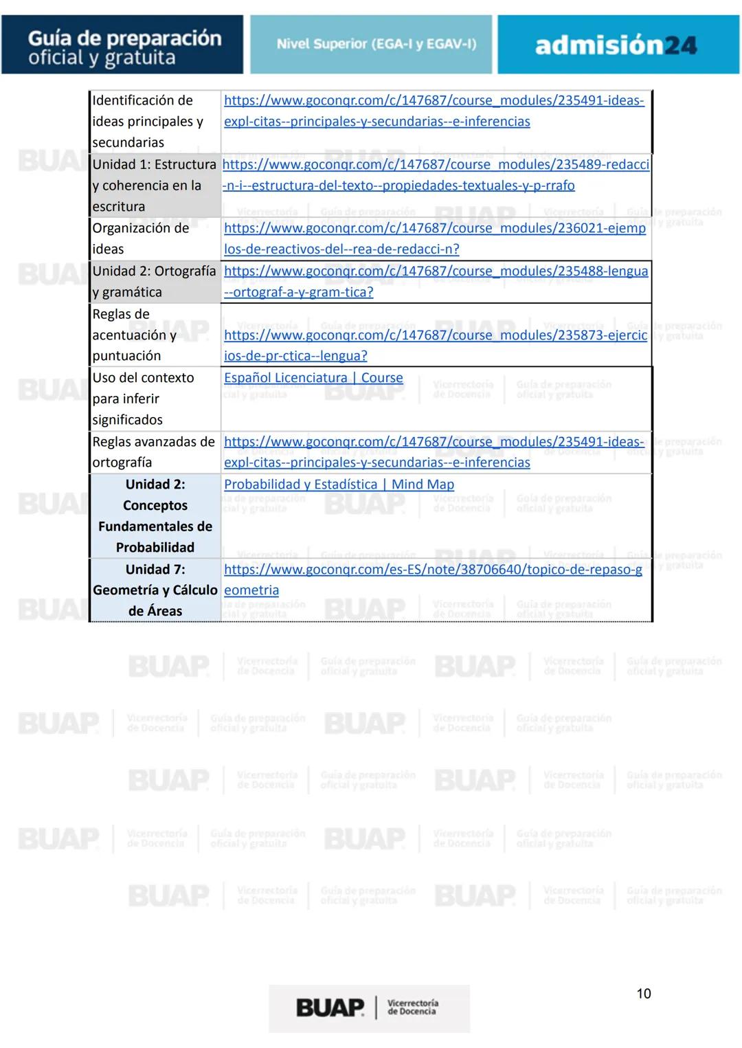 Guía de
preparación
oficial y gratuita
Nivel Superior (EGA-I y EGAV-I)
admisión24
BUAP
Vicerrectoría
de Docencia # Guía de preparación
of