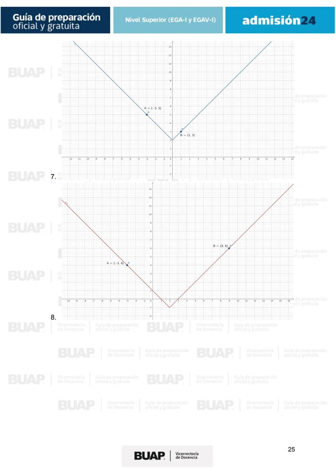 Guía de
preparación
oficial y gratuita
Nivel Superior (EGA-I y EGAV-I)
admisión24
BUAP
Vicerrectoría
de Docencia # Guía de preparación
of