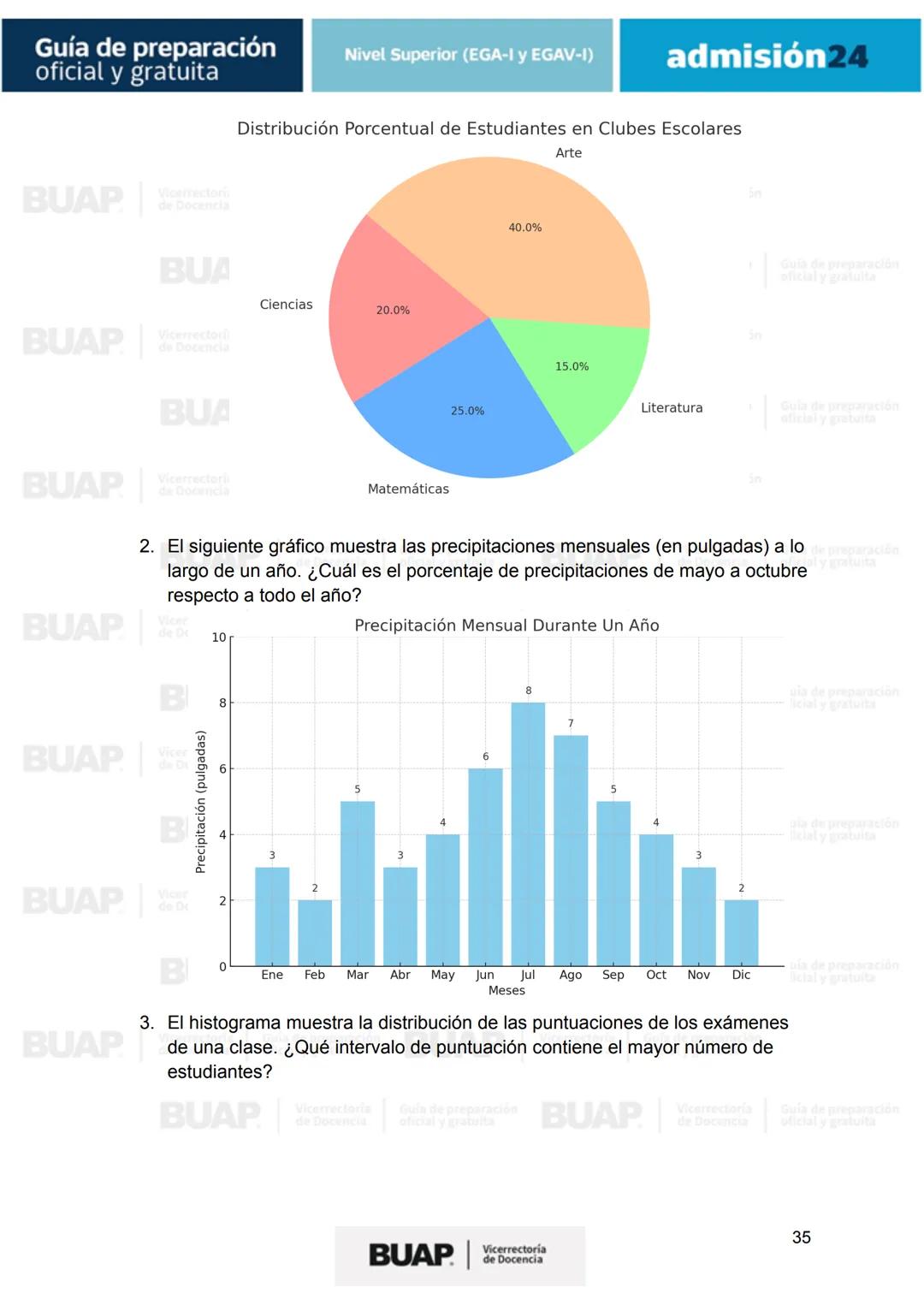 Guía de
preparación
oficial y gratuita
Nivel Superior (EGA-I y EGAV-I)
admisión24
BUAP
Vicerrectoría
de Docencia # Guía de preparación
of