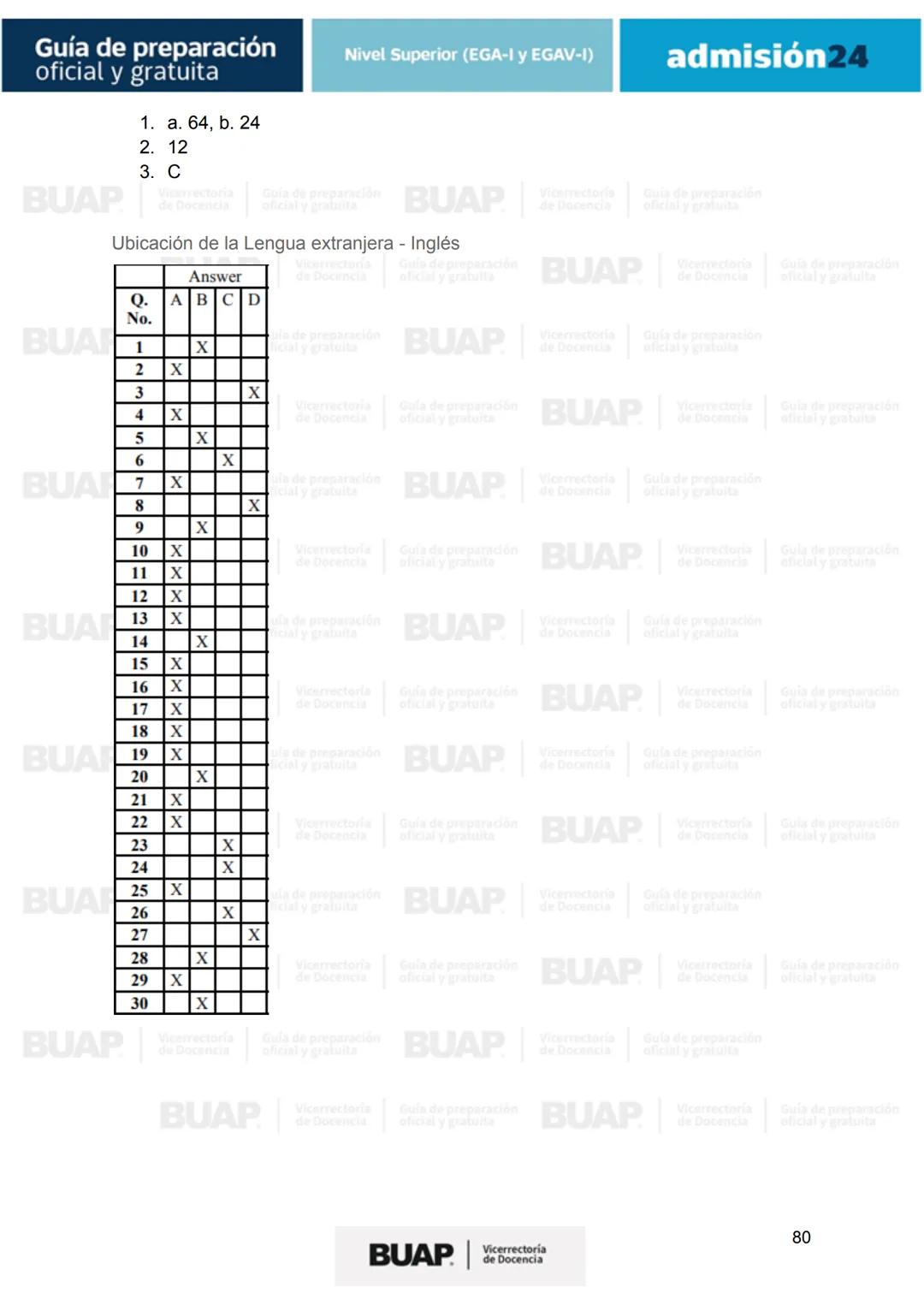 Guía de
preparación
oficial y gratuita
Nivel Superior (EGA-I y EGAV-I)
admisión24
BUAP
Vicerrectoría
de Docencia # Guía de preparación
of