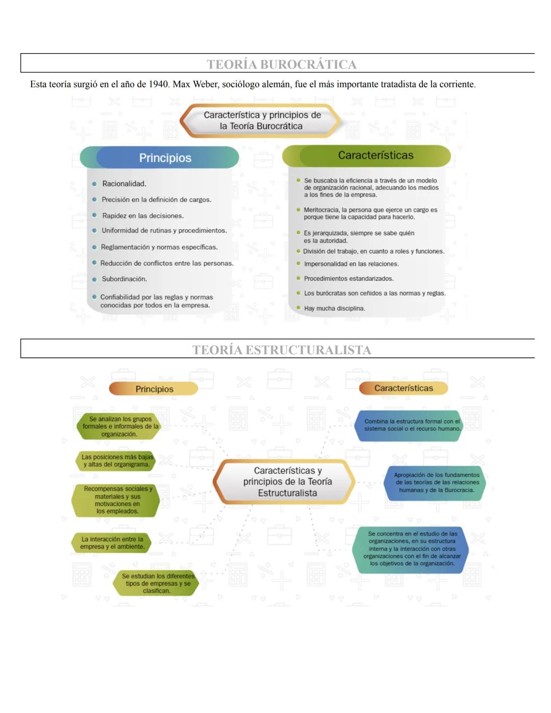 BLOQUE II.
ENFOQUES DE LA
ADMINISTRACIÓN
Explica los diferentes enfoques de la administración contrastando características de las escuelas