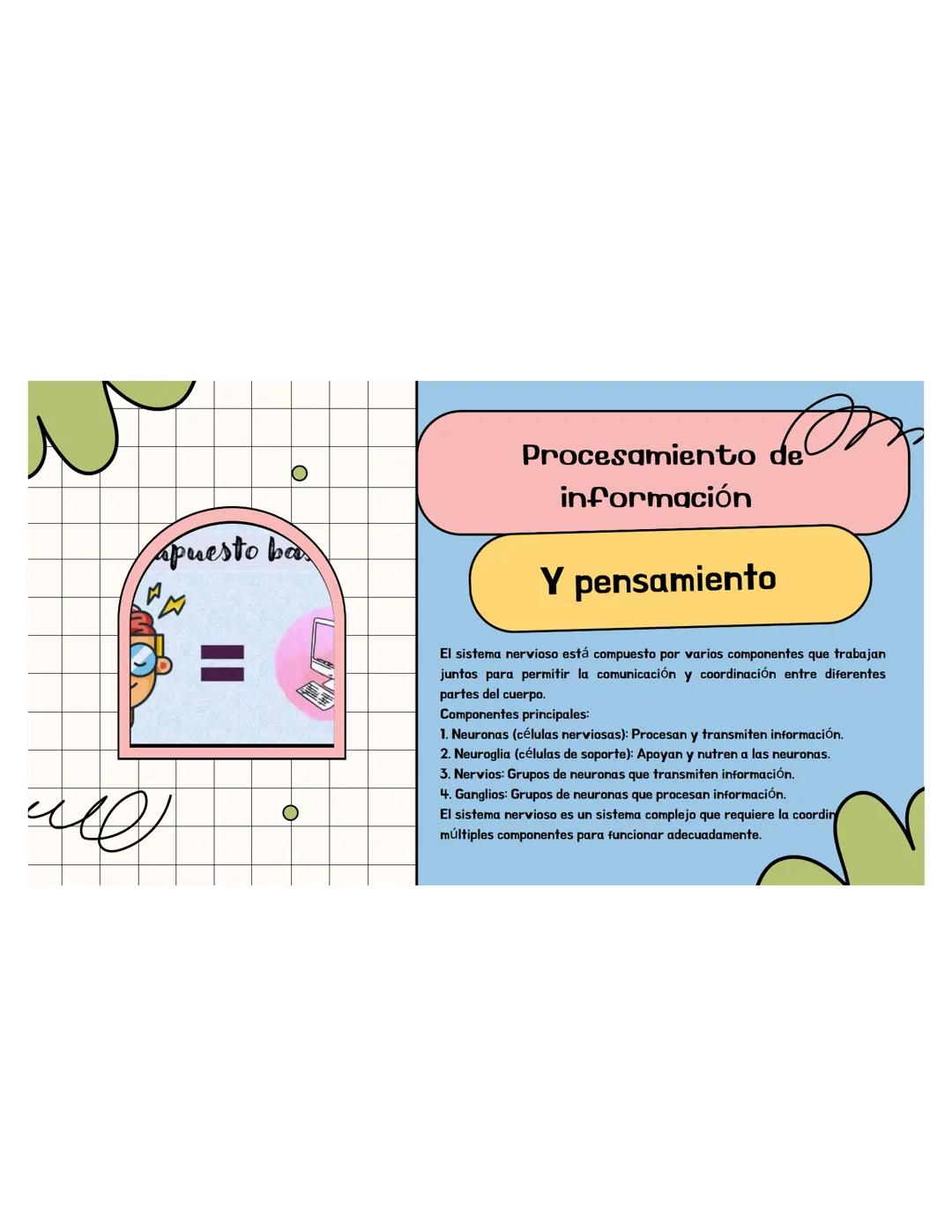 SISTEMA
NERVIOSO ## ¿QUÉ ES?
El sistema nervioso es una red compleja de
células y tejidos que procesa y transmite
información en el cuerpo