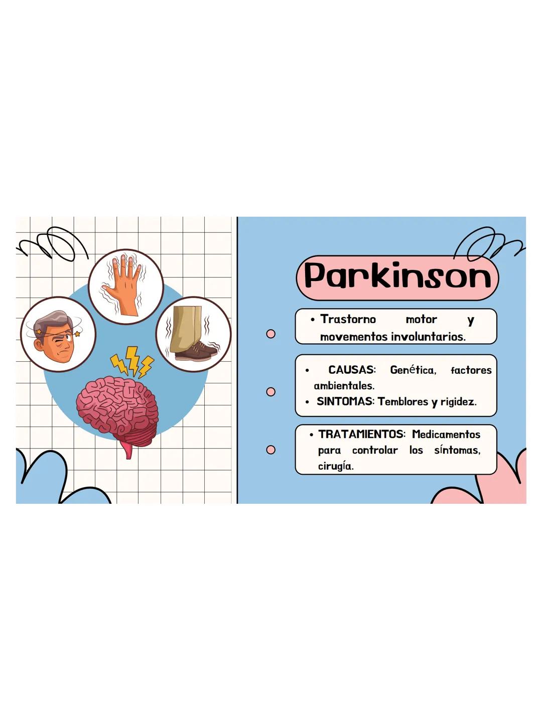 SISTEMA
NERVIOSO ## ¿QUÉ ES?
El sistema nervioso es una red compleja de
células y tejidos que procesa y transmite
información en el cuerpo