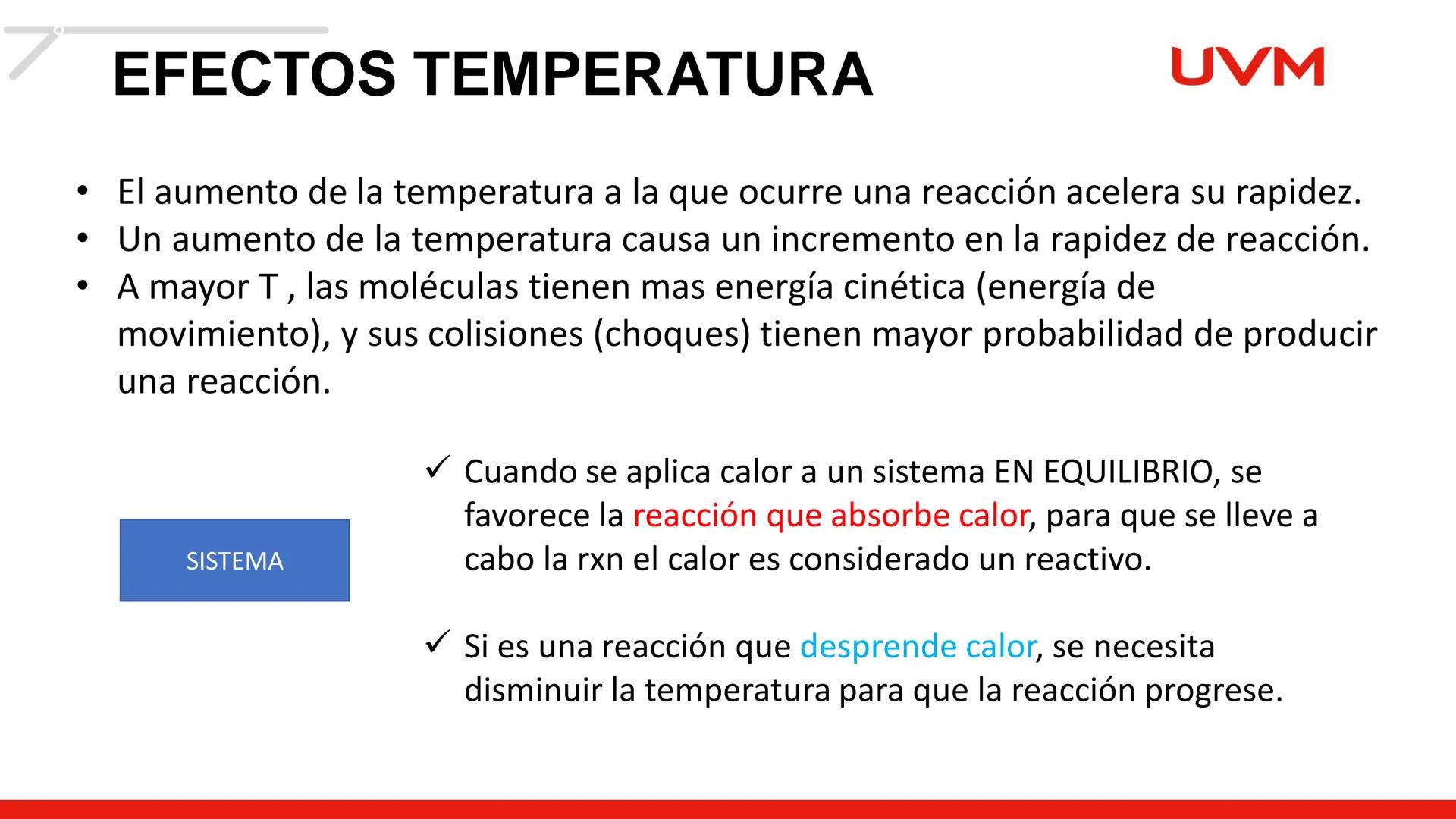 # CINÉTICA
# QUÍMICA
BLOQUE 1
UVM # CINETICA QUÍMICA
Objetivo:
UVM
Aplica diversas acciones mediante el análisis de los
factores, la ve