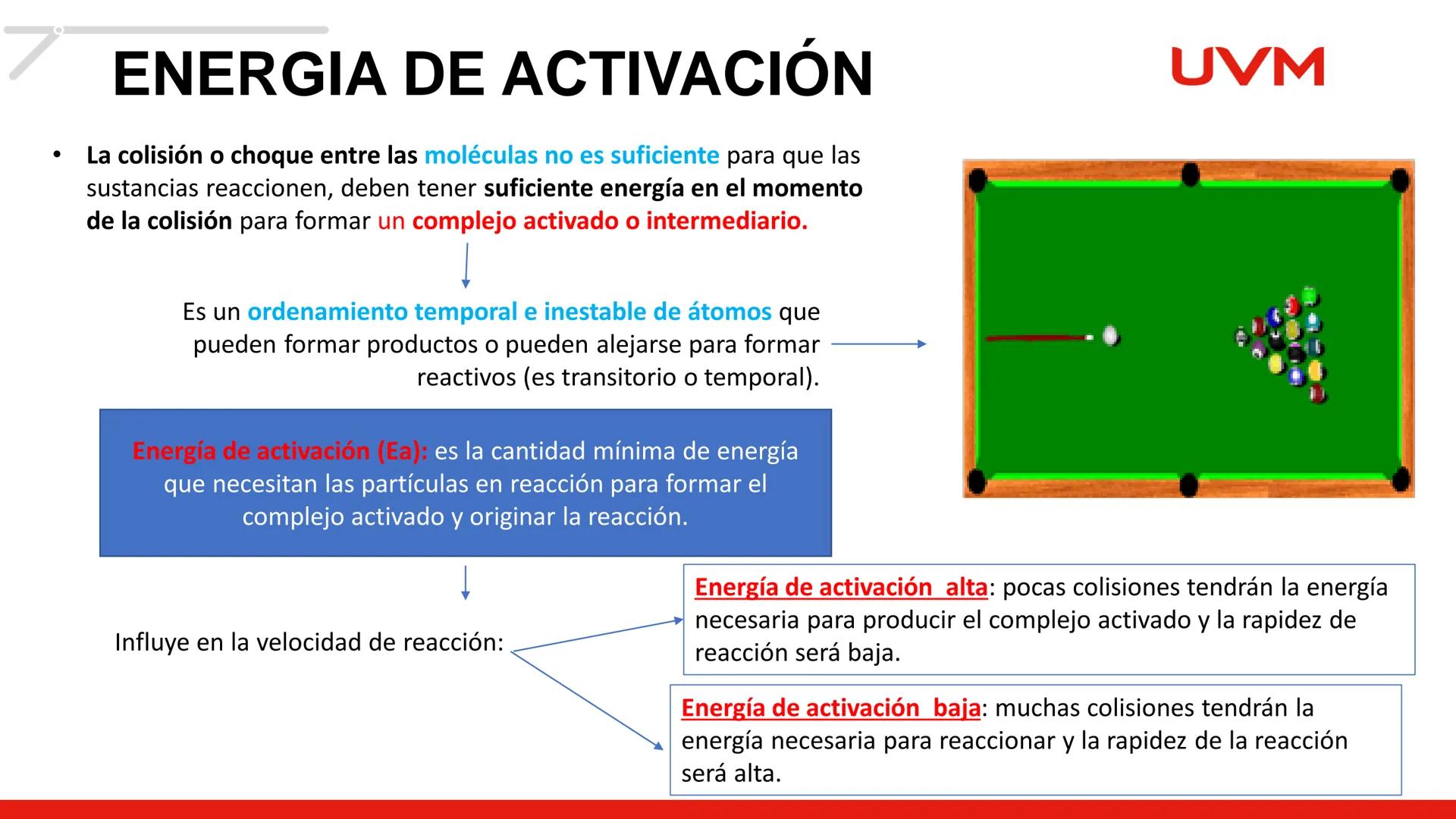 # CINÉTICA
# QUÍMICA
BLOQUE 1
UVM # CINETICA QUÍMICA
Objetivo:
UVM
Aplica diversas acciones mediante el análisis de los
factores, la ve