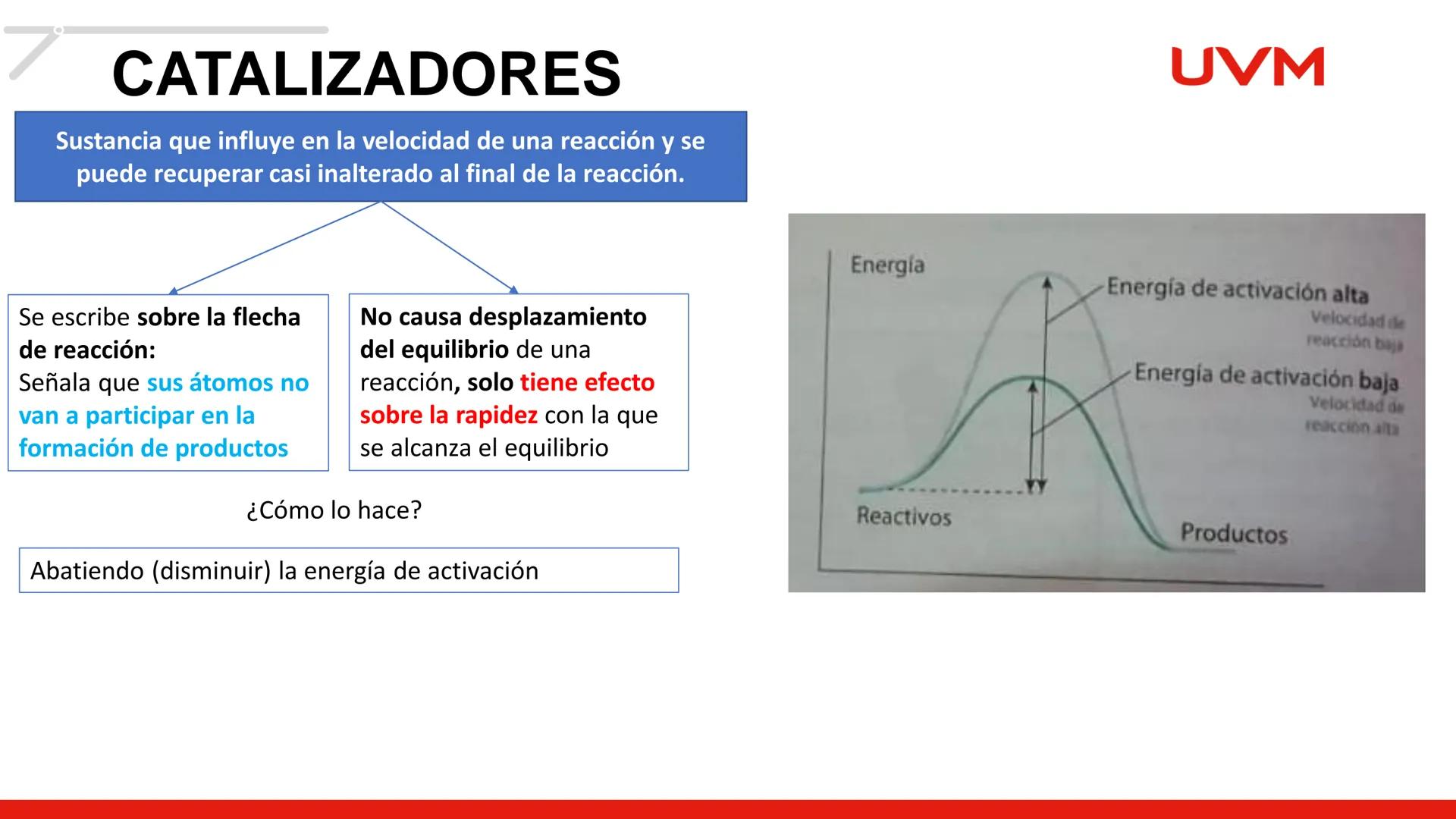 # CINÉTICA
# QUÍMICA
BLOQUE 1
UVM # CINETICA QUÍMICA
Objetivo:
UVM
Aplica diversas acciones mediante el análisis de los
factores, la ve