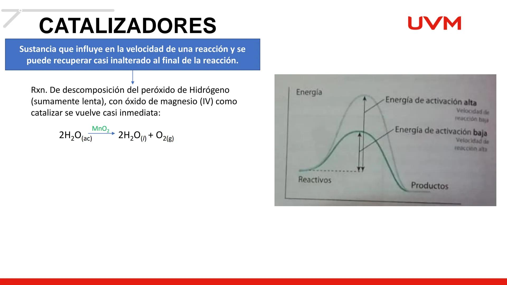 # CINÉTICA
# QUÍMICA
BLOQUE 1
UVM # CINETICA QUÍMICA
Objetivo:
UVM
Aplica diversas acciones mediante el análisis de los
factores, la ve