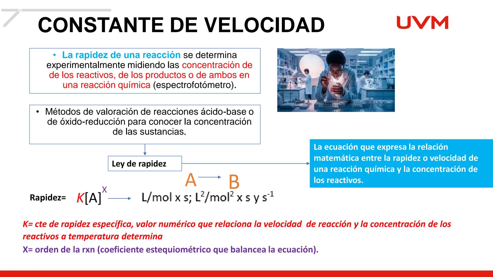 # CINÉTICA
# QUÍMICA
BLOQUE 1
UVM # CINETICA QUÍMICA
Objetivo:
UVM
Aplica diversas acciones mediante el análisis de los
factores, la ve