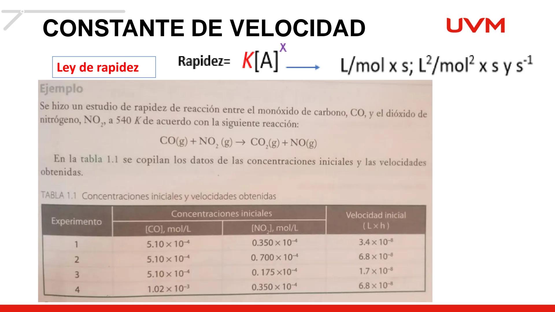 # CINÉTICA
# QUÍMICA
BLOQUE 1
UVM # CINETICA QUÍMICA
Objetivo:
UVM
Aplica diversas acciones mediante el análisis de los
factores, la ve