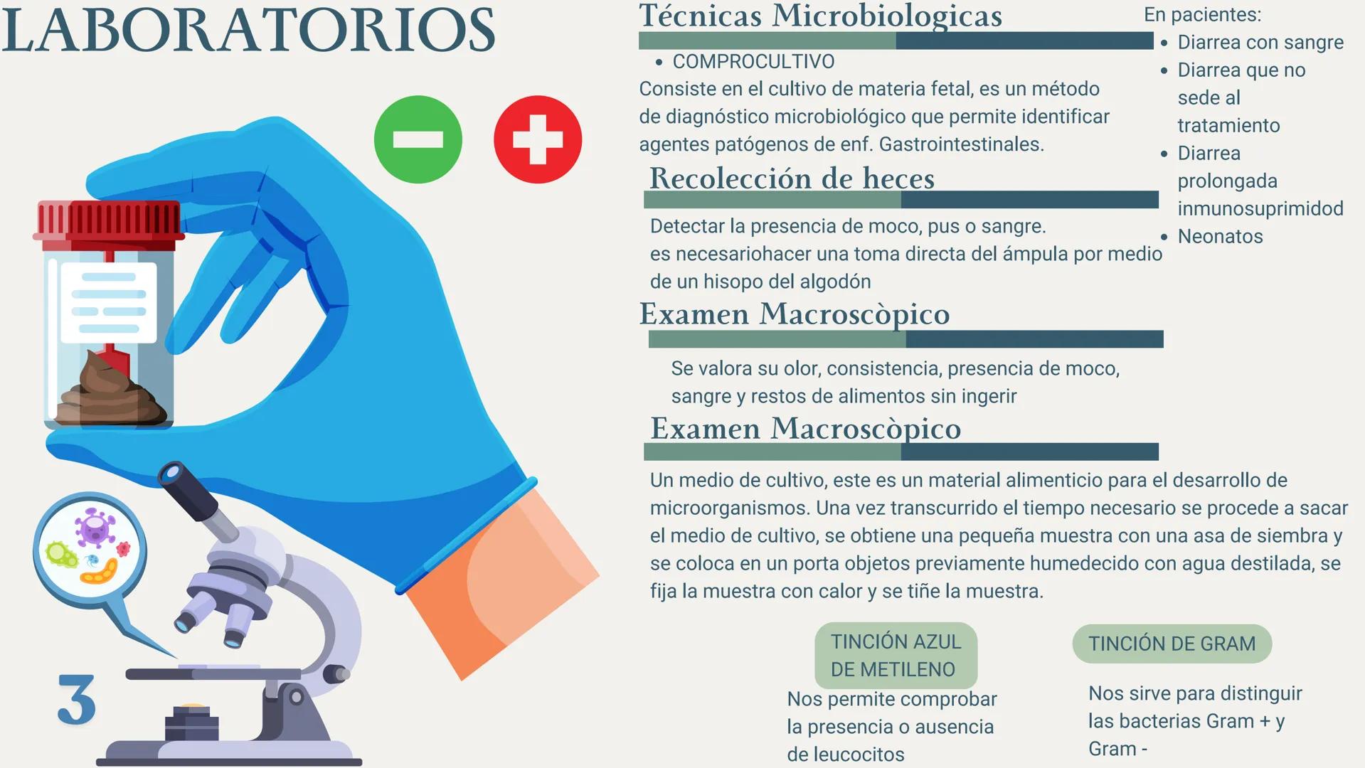 UBBJ
DIARREAS
INFECCIOSAS
Por Virus y Bacterias 1
# DEFINICIÓN
Según la OMS como la eliminación de heces
líquidas o semiliquidas en un nú