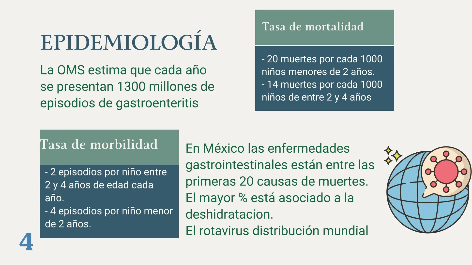 UBBJ
DIARREAS
INFECCIOSAS
Por Virus y Bacterias 1
# DEFINICIÓN
Según la OMS como la eliminación de heces
líquidas o semiliquidas en un nú