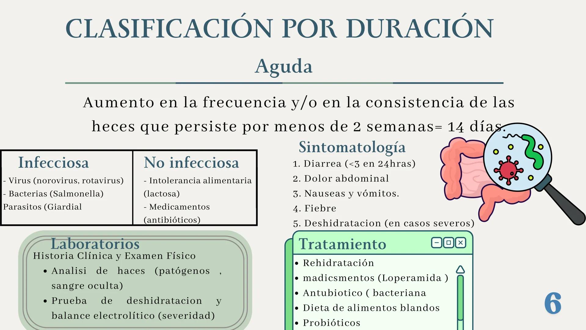 UBBJ
DIARREAS
INFECCIOSAS
Por Virus y Bacterias 1
# DEFINICIÓN
Según la OMS como la eliminación de heces
líquidas o semiliquidas en un nú