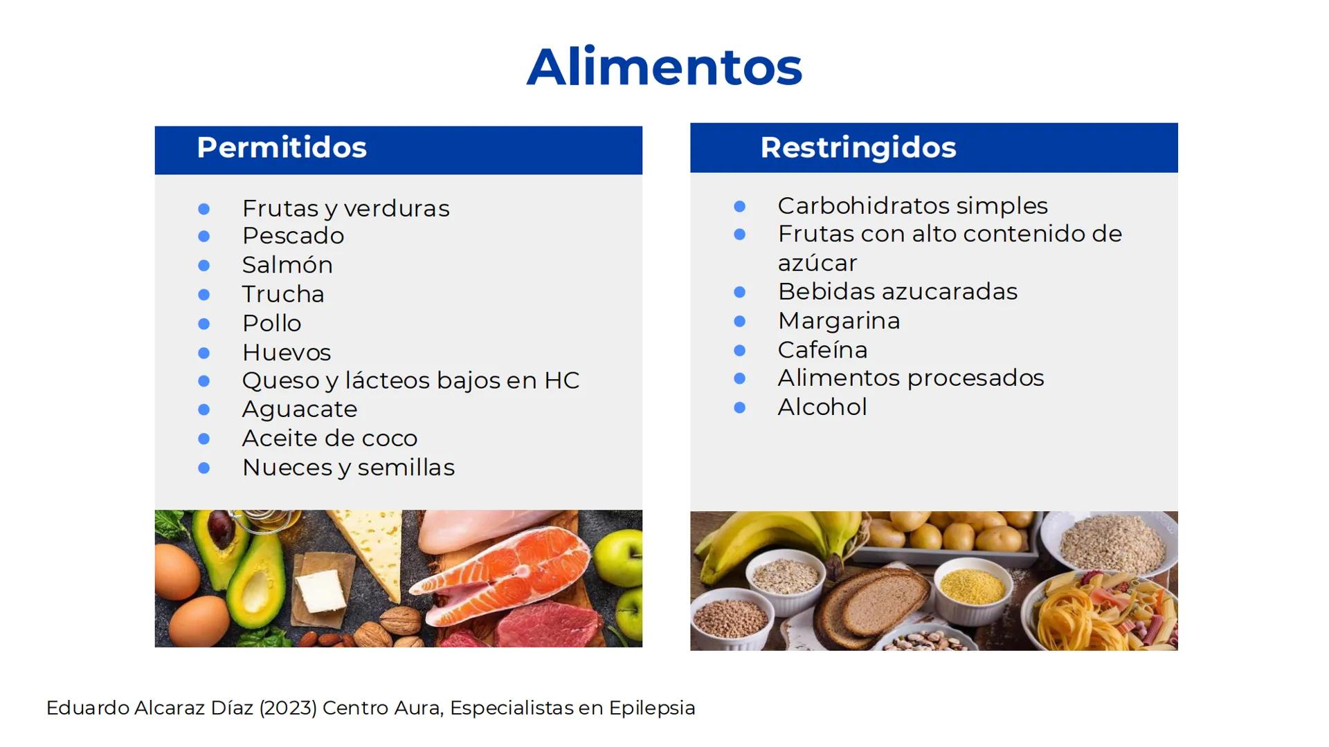 # EPILEPSIA
Universidad Autónoma de Sinaloa
Licenciatura en Nutrición
Equipo 02 | Grupo 2-104
Lizárraga Cazárez Pamela
Lizárraga Rodríguez