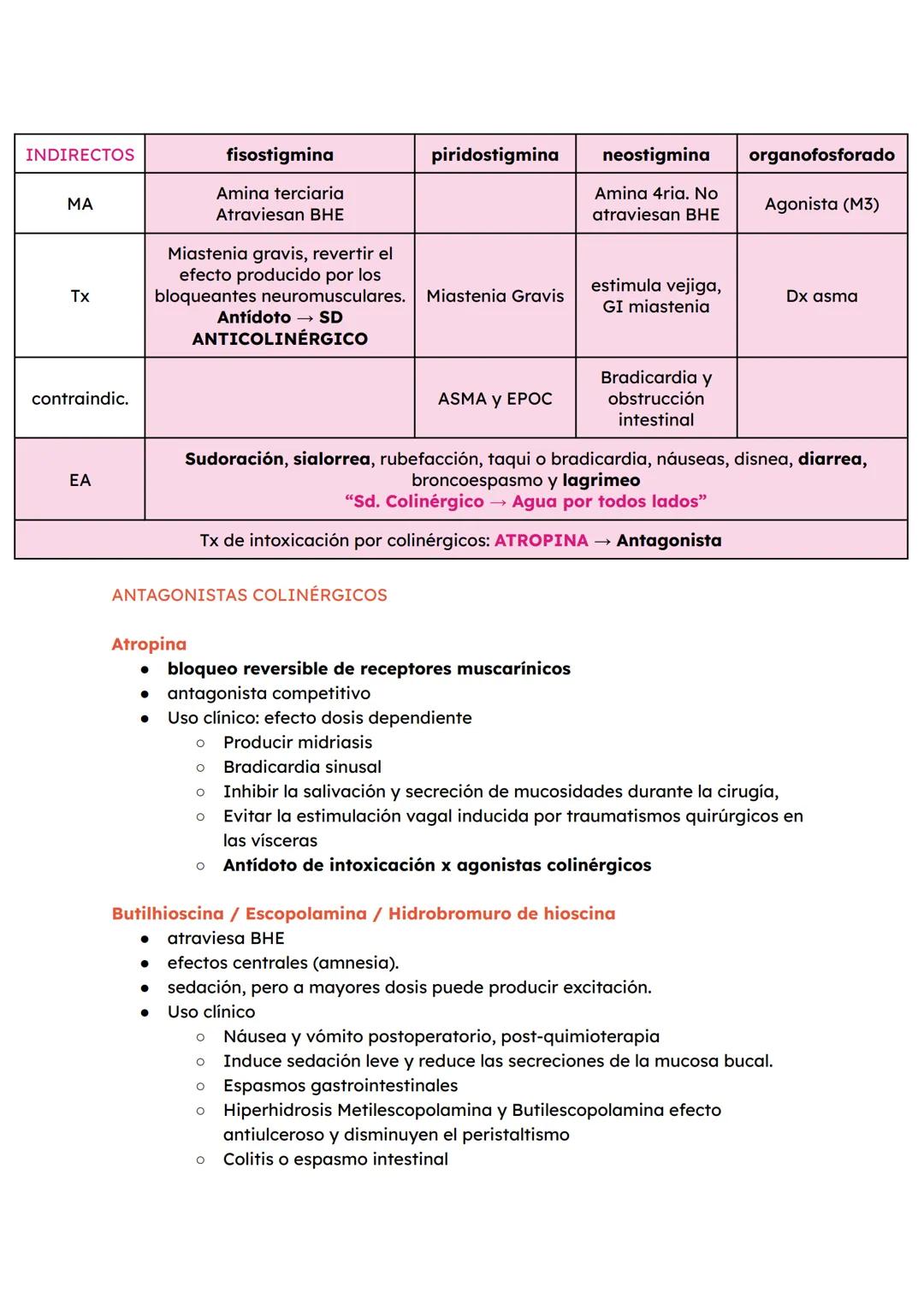 1er parcial # GeneraLIDADES
Farmacología: estudio de las sustancias que interactúan con los sistemas
vivos a través de procesos bioquímicos