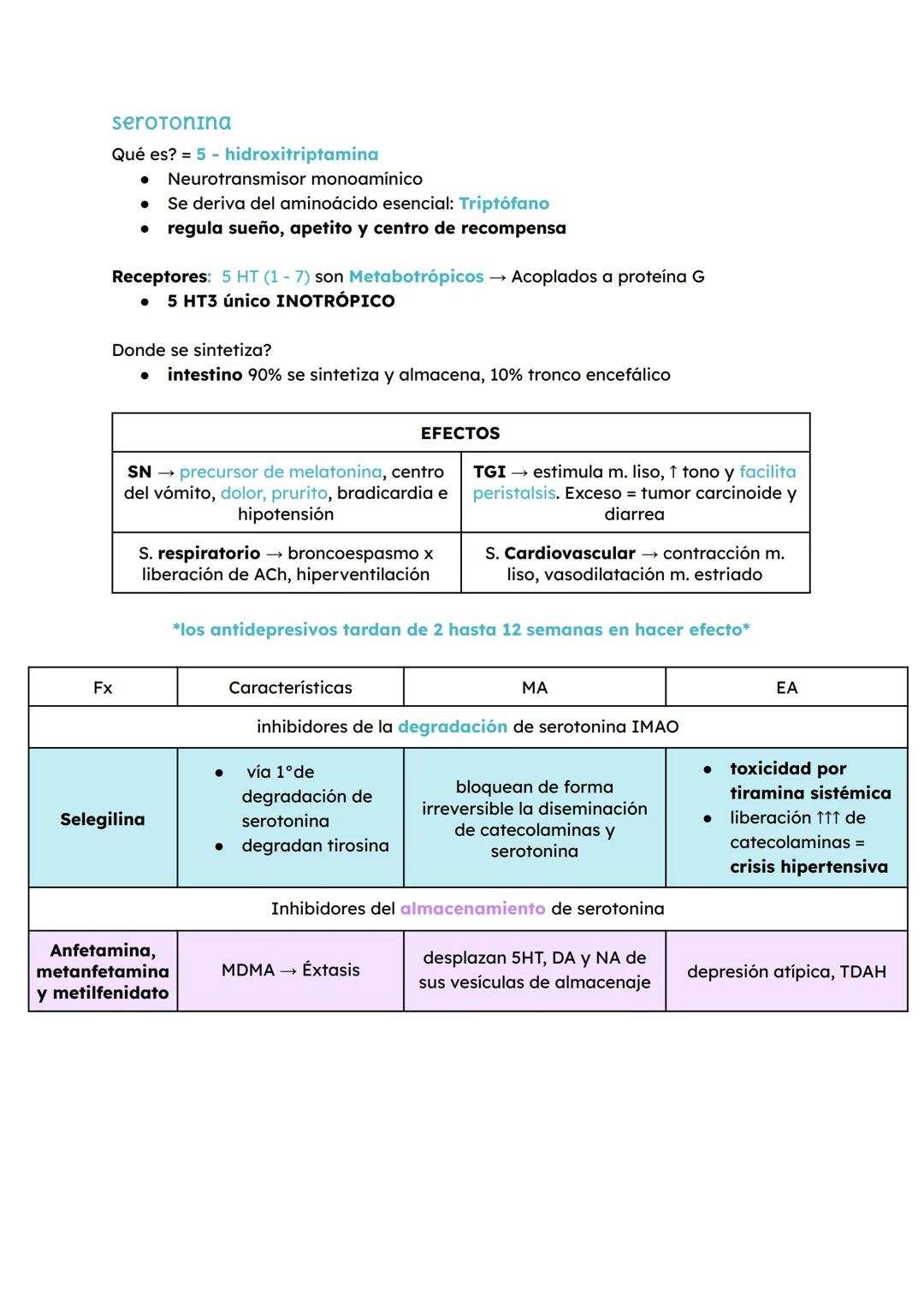 1er parcial # GeneraLIDADES
Farmacología: estudio de las sustancias que interactúan con los sistemas
vivos a través de procesos bioquímicos