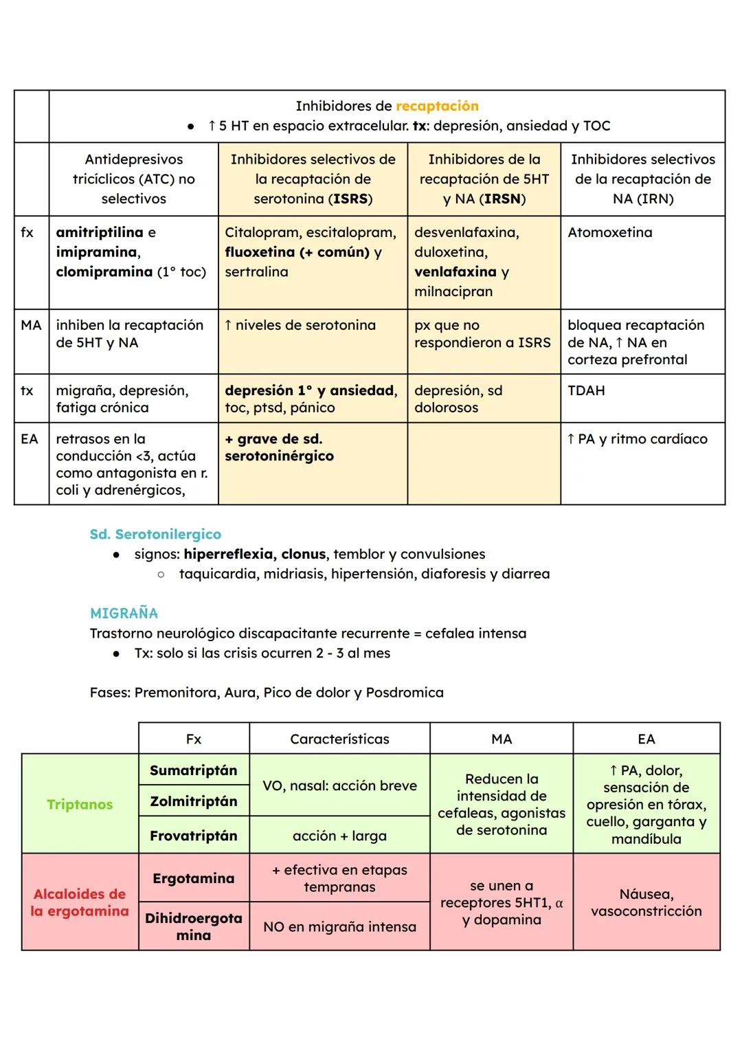 1er parcial # GeneraLIDADES
Farmacología: estudio de las sustancias que interactúan con los sistemas
vivos a través de procesos bioquímicos