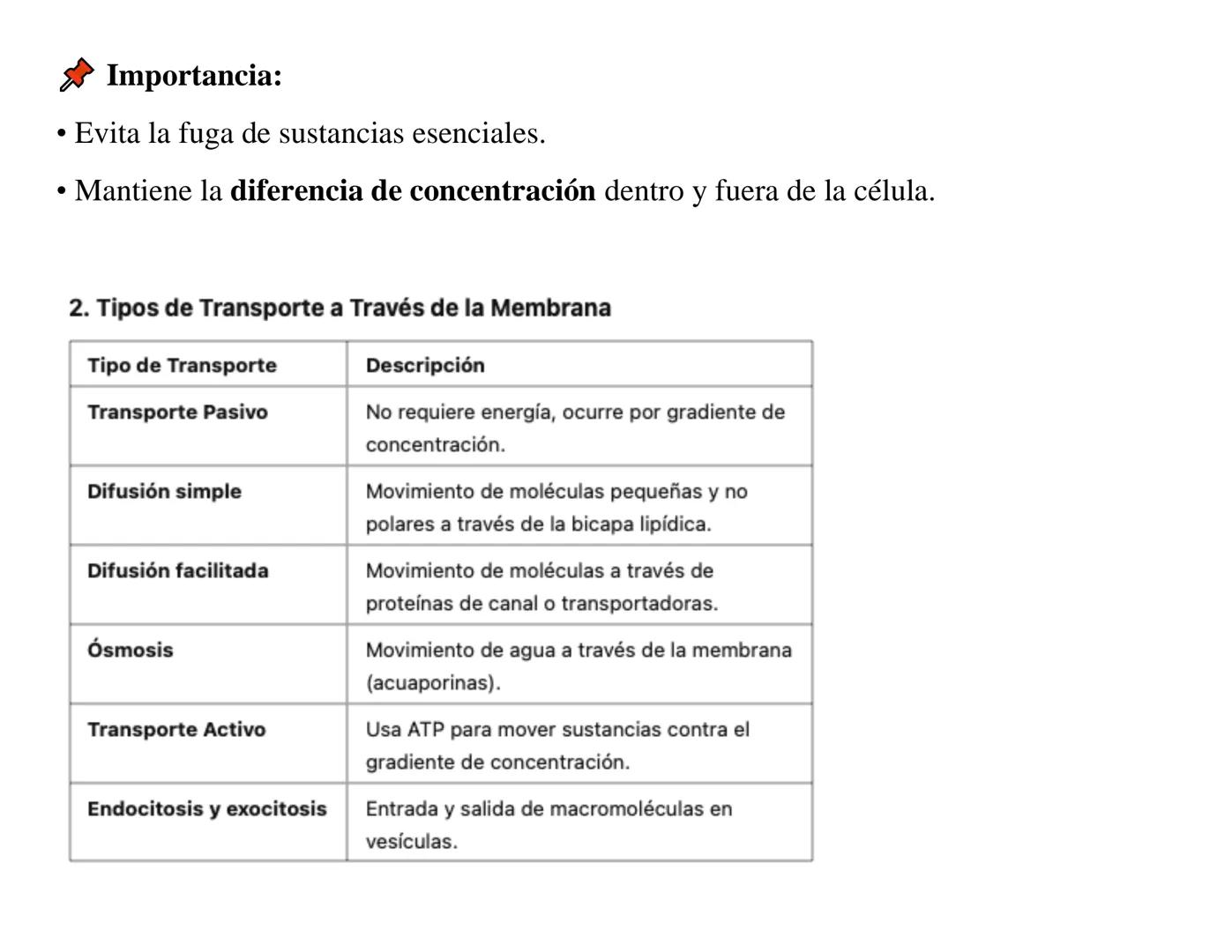 # Transporte Celular y membrana
## Tabla de contenido
MEMBRANA CELULA.....................................................................