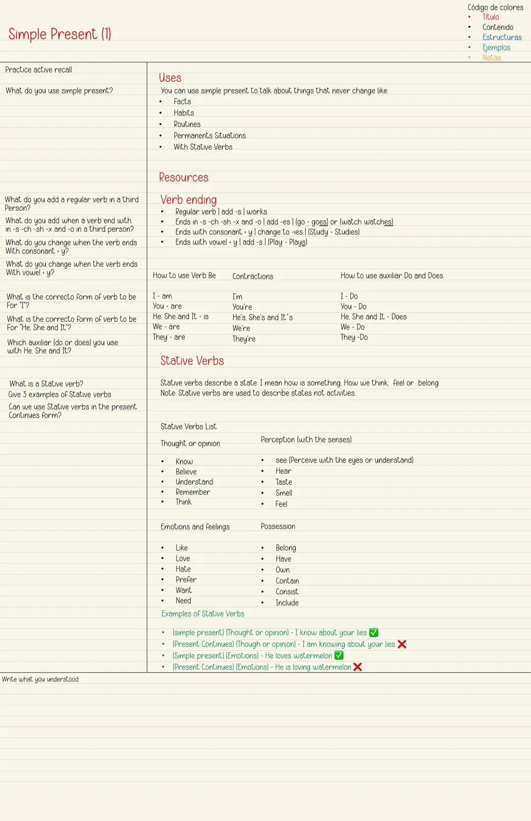 # Simple Present (1)
Practice active recall
What do you use simple present?
What do you add a regular verb in a third
Person?
What do you