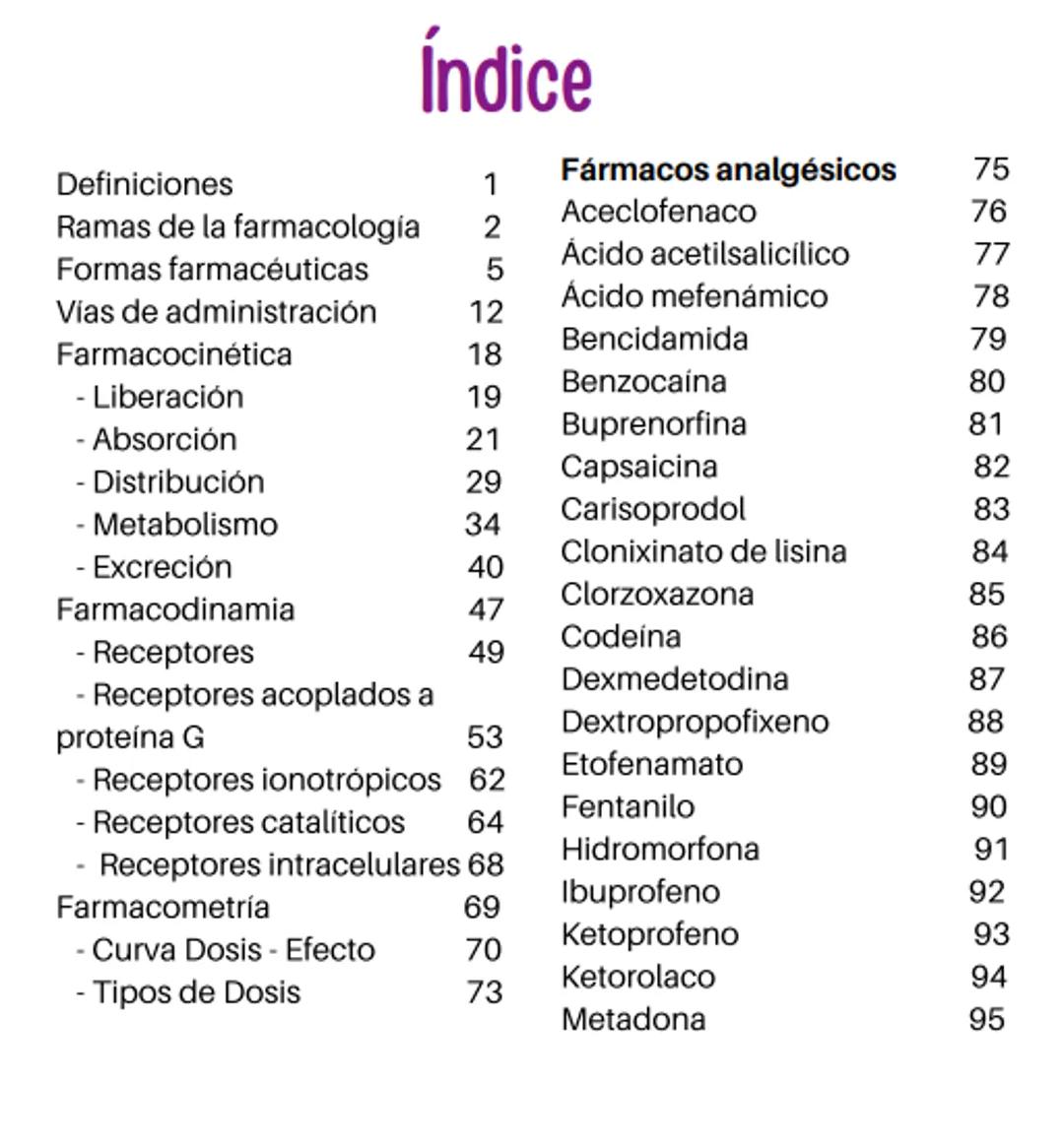 Flashcards de Farmacología básica
