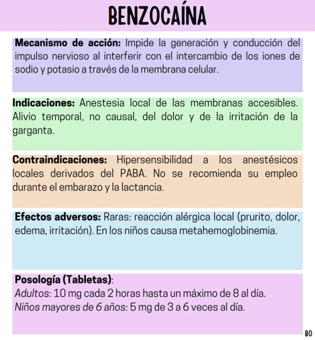 Índice
Definiciones
1
Fármacos analgésicos
75
Aceclofenaco
76
Ramas de la farmacología
2
Ácido acetilsalicílico
77
Formas farmacéuticas
5
Ác