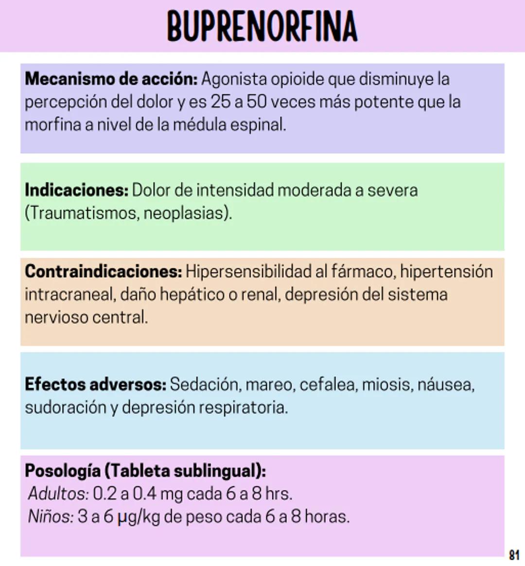 Índice
Definiciones
1
Fármacos analgésicos
75
Aceclofenaco
76
Ramas de la farmacología
2
Ácido acetilsalicílico
77
Formas farmacéuticas
5
Ác