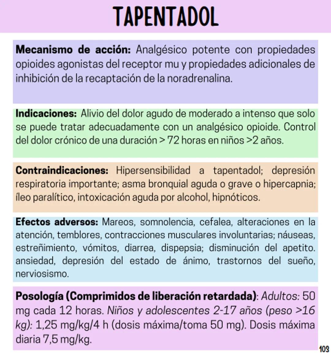Índice
Definiciones
1
Fármacos analgésicos
75
Aceclofenaco
76
Ramas de la farmacología
2
Ácido acetilsalicílico
77
Formas farmacéuticas
5
Ác