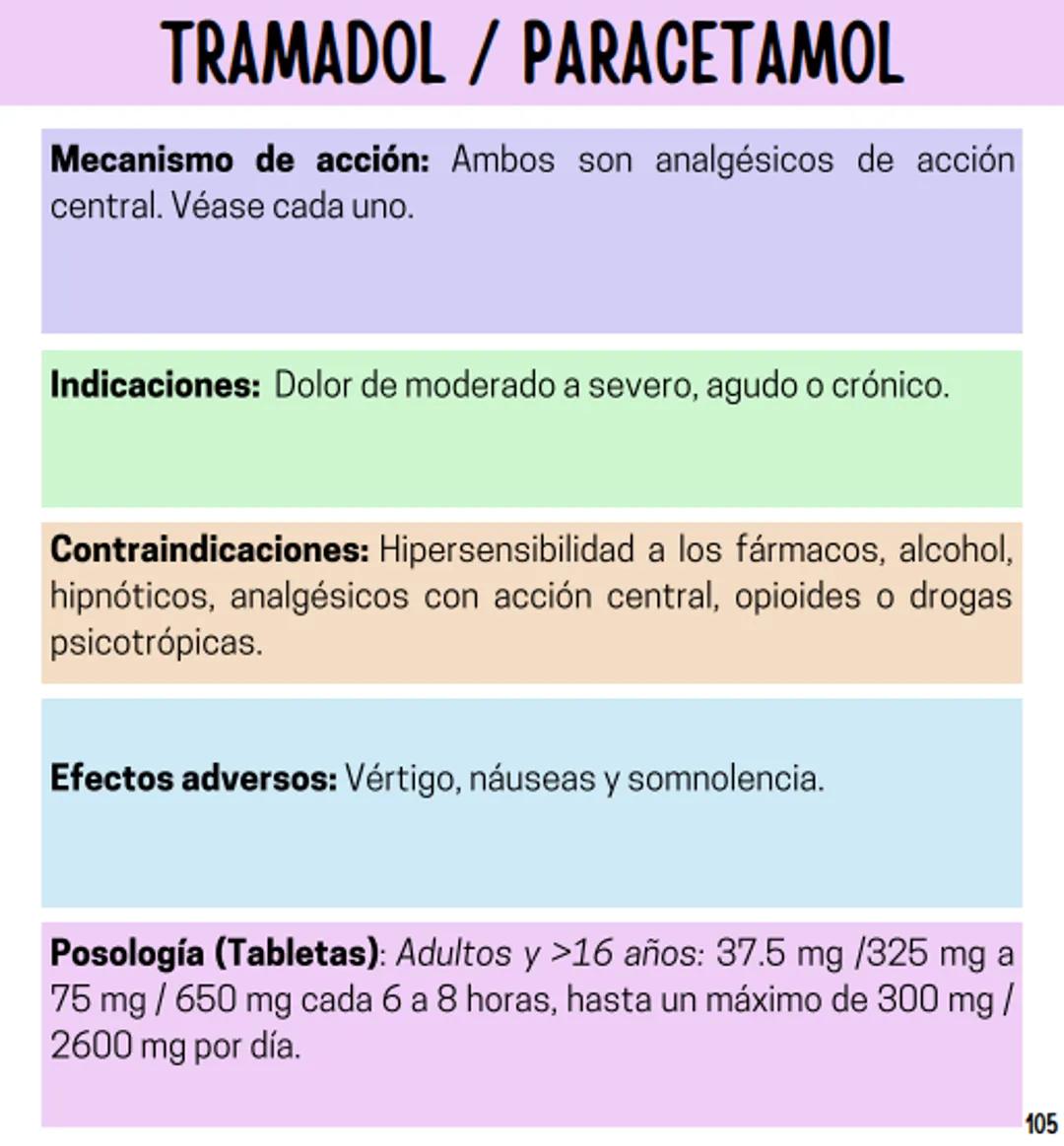 Índice
Definiciones
1
Fármacos analgésicos
75
Aceclofenaco
76
Ramas de la farmacología
2
Ácido acetilsalicílico
77
Formas farmacéuticas
5
Ác