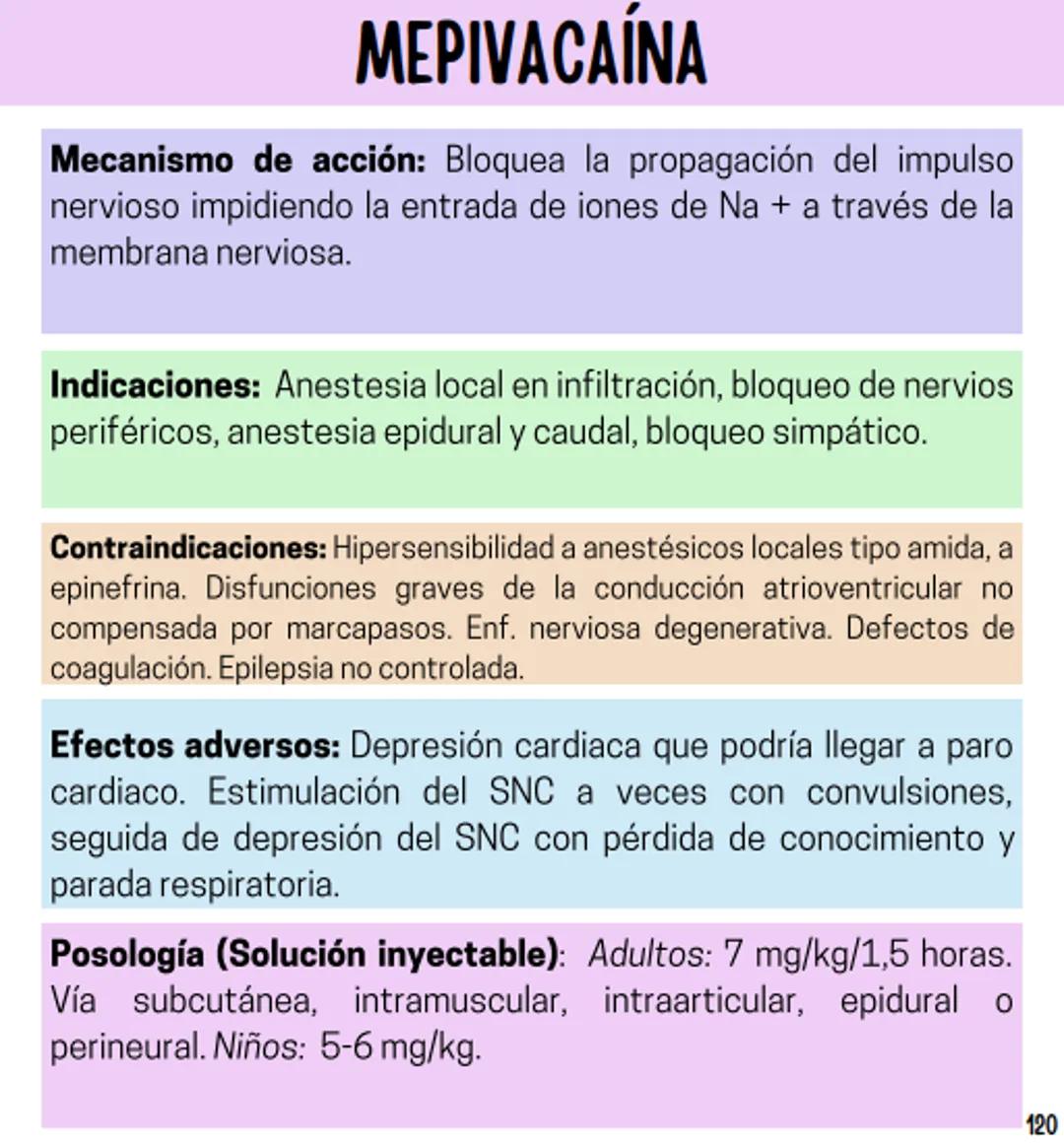 Índice
Definiciones
1
Fármacos analgésicos
75
Aceclofenaco
76
Ramas de la farmacología
2
Ácido acetilsalicílico
77
Formas farmacéuticas
5
Ác