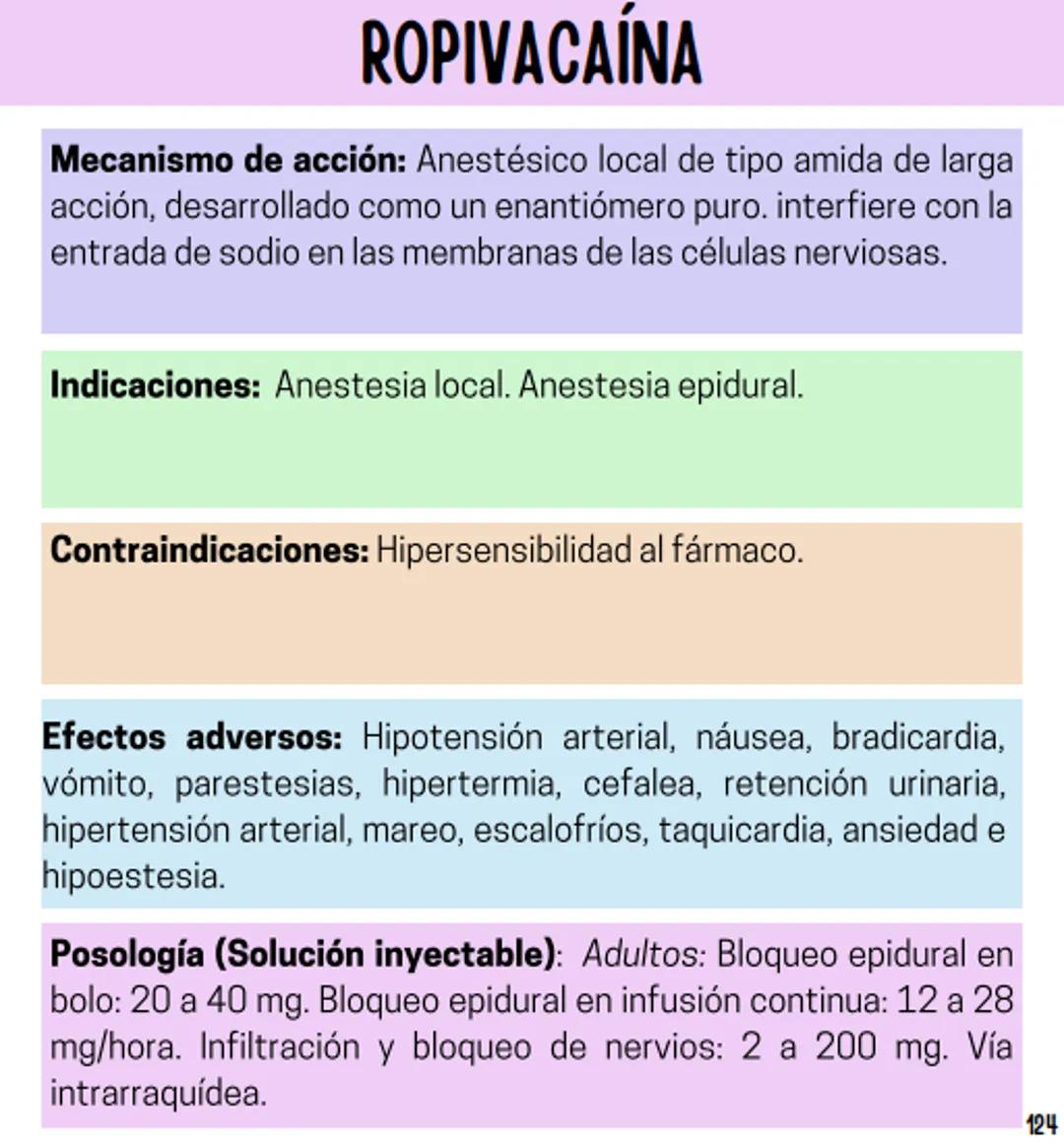 Índice
Definiciones
1
Fármacos analgésicos
75
Aceclofenaco
76
Ramas de la farmacología
2
Ácido acetilsalicílico
77
Formas farmacéuticas
5
Ác