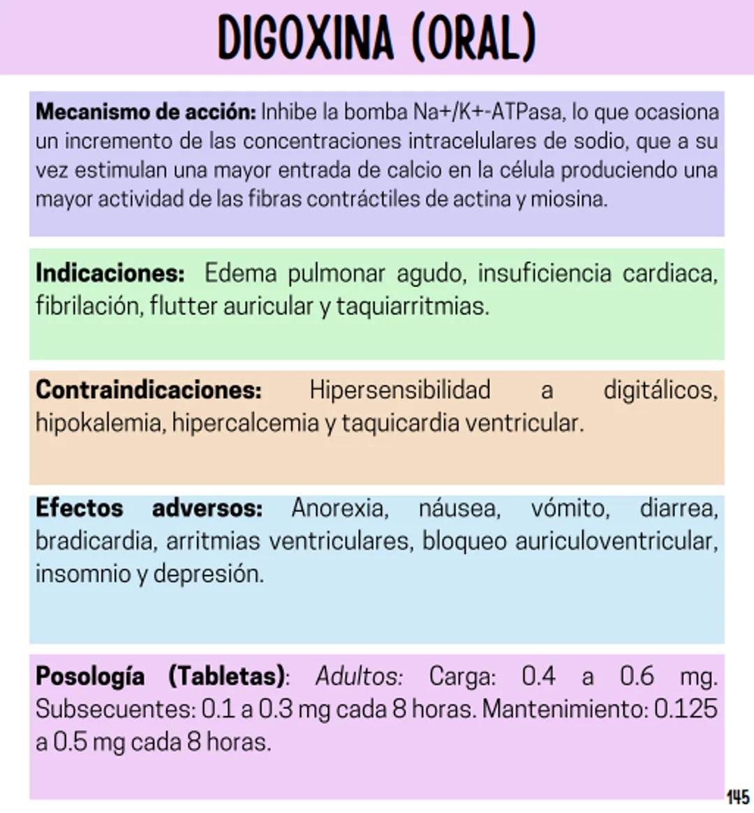 Índice
Definiciones
1
Fármacos analgésicos
75
Aceclofenaco
76
Ramas de la farmacología
2
Ácido acetilsalicílico
77
Formas farmacéuticas
5
Ác