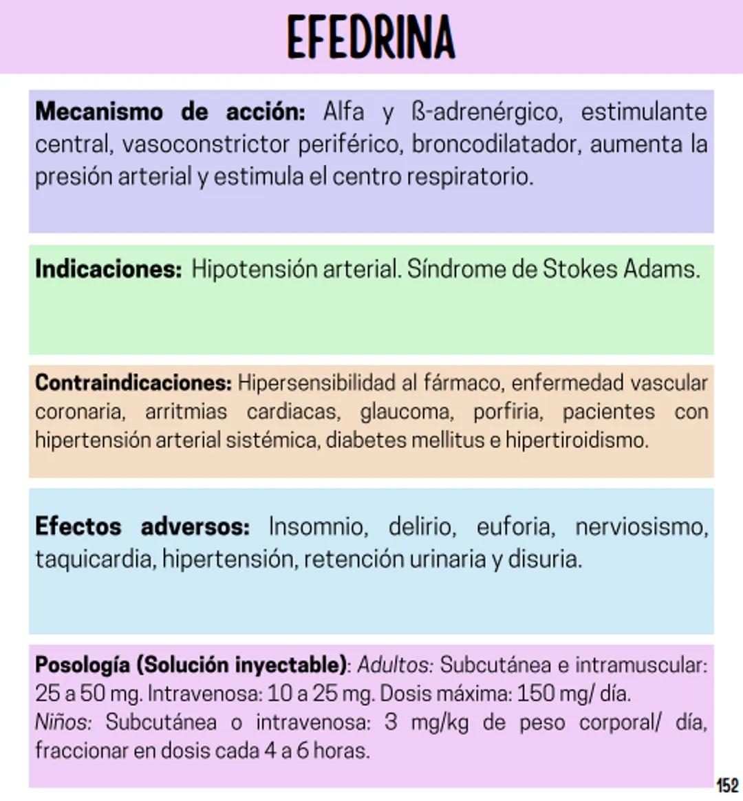 Índice
Definiciones
1
Fármacos analgésicos
75
Aceclofenaco
76
Ramas de la farmacología
2
Ácido acetilsalicílico
77
Formas farmacéuticas
5
Ác