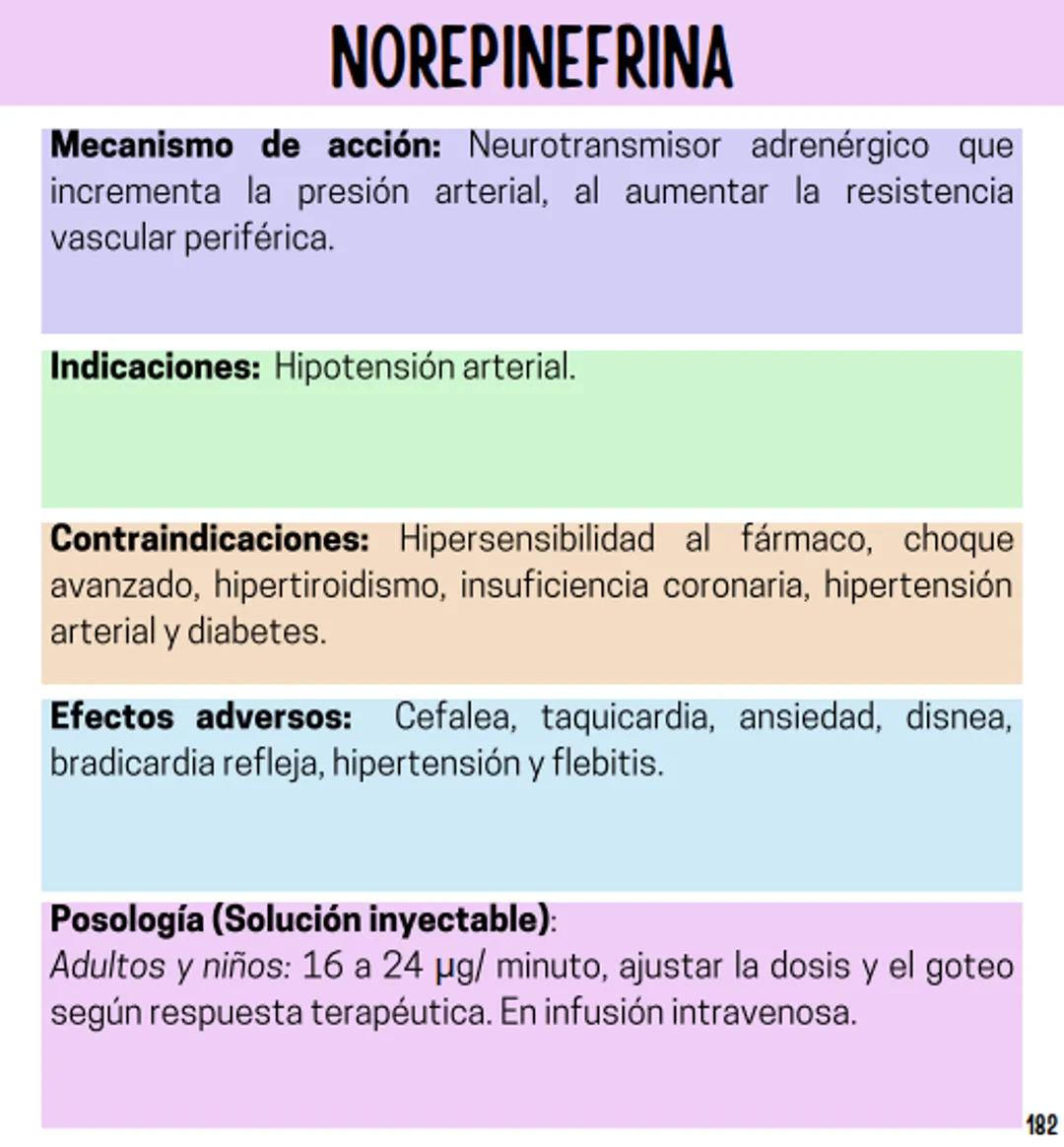 Índice
Definiciones
1
Fármacos analgésicos
75
Aceclofenaco
76
Ramas de la farmacología
2
Ácido acetilsalicílico
77
Formas farmacéuticas
5
Ác