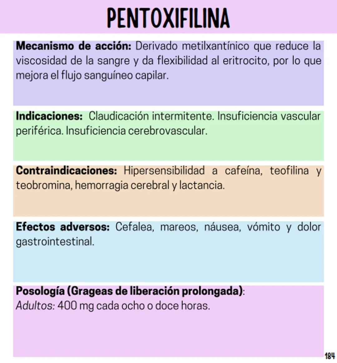 Índice
Definiciones
1
Fármacos analgésicos
75
Aceclofenaco
76
Ramas de la farmacología
2
Ácido acetilsalicílico
77
Formas farmacéuticas
5
Ác