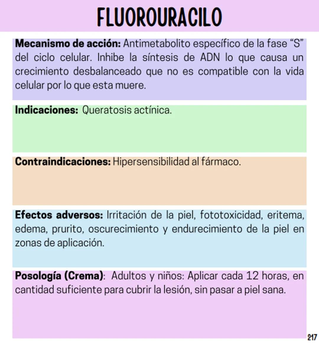 Índice
Definiciones
1
Fármacos analgésicos
75
Aceclofenaco
76
Ramas de la farmacología
2
Ácido acetilsalicílico
77
Formas farmacéuticas
5
Ác