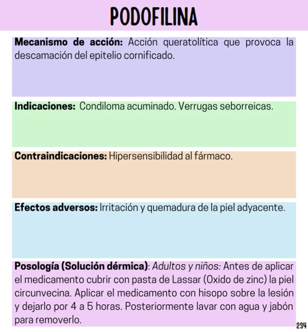 Índice
Definiciones
1
Fármacos analgésicos
75
Aceclofenaco
76
Ramas de la farmacología
2
Ácido acetilsalicílico
77
Formas farmacéuticas
5
Ác