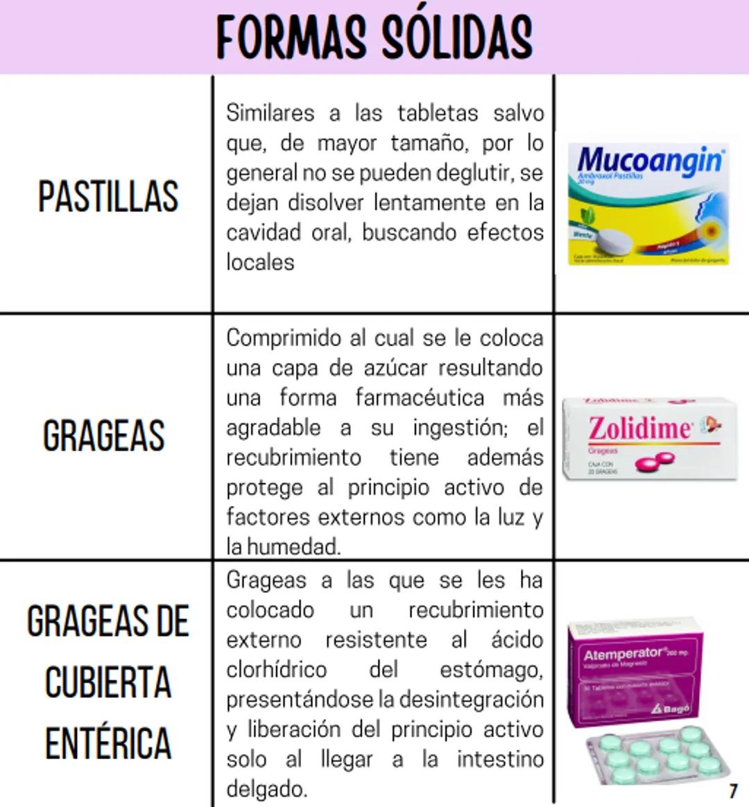 Índice
Definiciones
1
Fármacos analgésicos
75
Aceclofenaco
76
Ramas de la farmacología
2
Ácido acetilsalicílico
77
Formas farmacéuticas
5
Ác