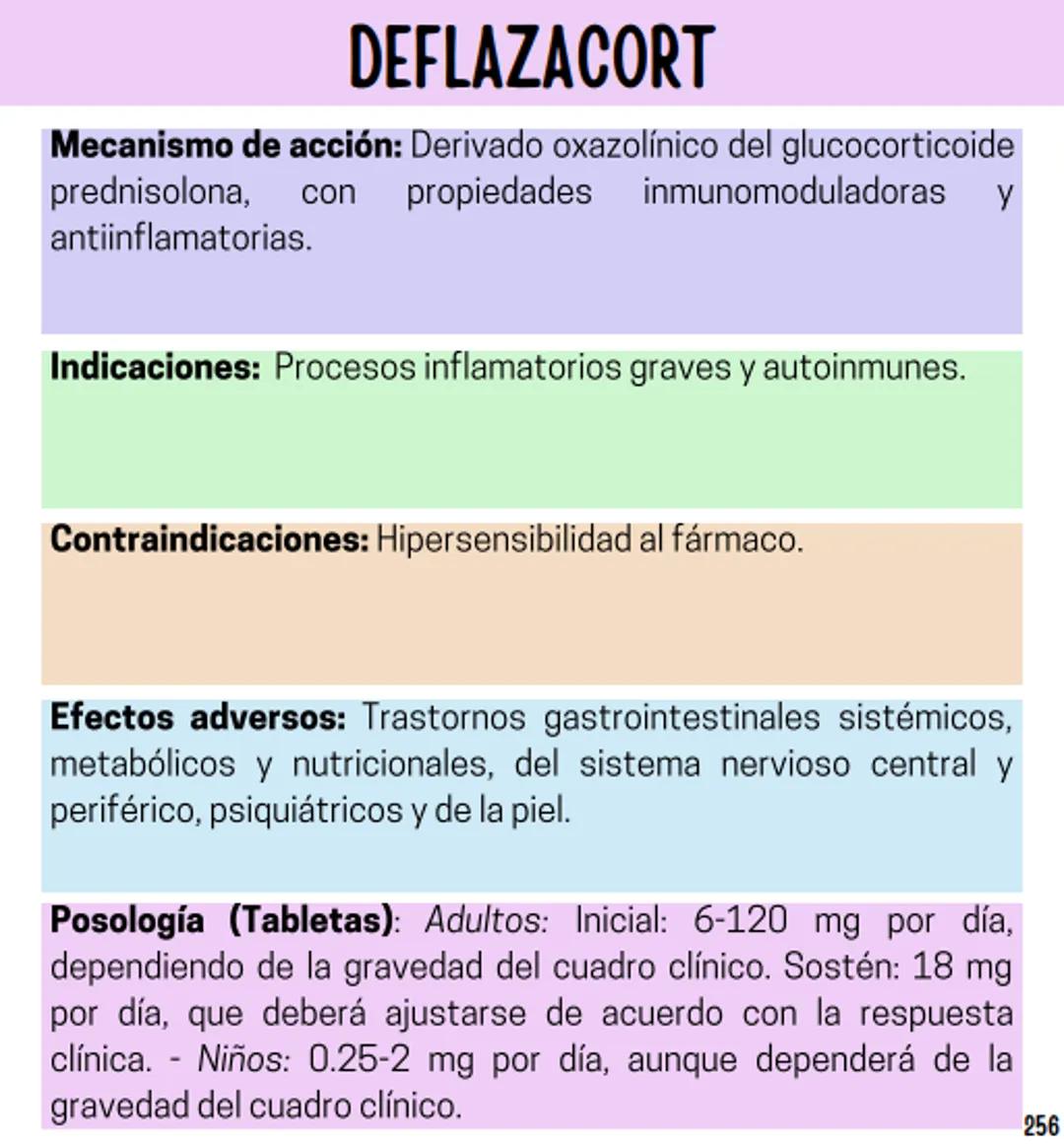 Índice
Definiciones
1
Fármacos analgésicos
75
Aceclofenaco
76
Ramas de la farmacología
2
Ácido acetilsalicílico
77
Formas farmacéuticas
5
Ác