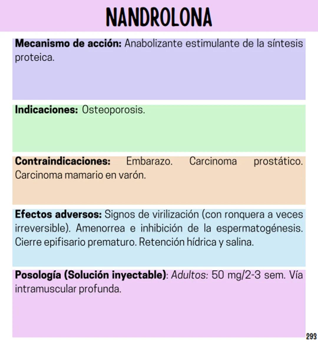 Índice
Definiciones
1
Fármacos analgésicos
75
Aceclofenaco
76
Ramas de la farmacología
2
Ácido acetilsalicílico
77
Formas farmacéuticas
5
Ác