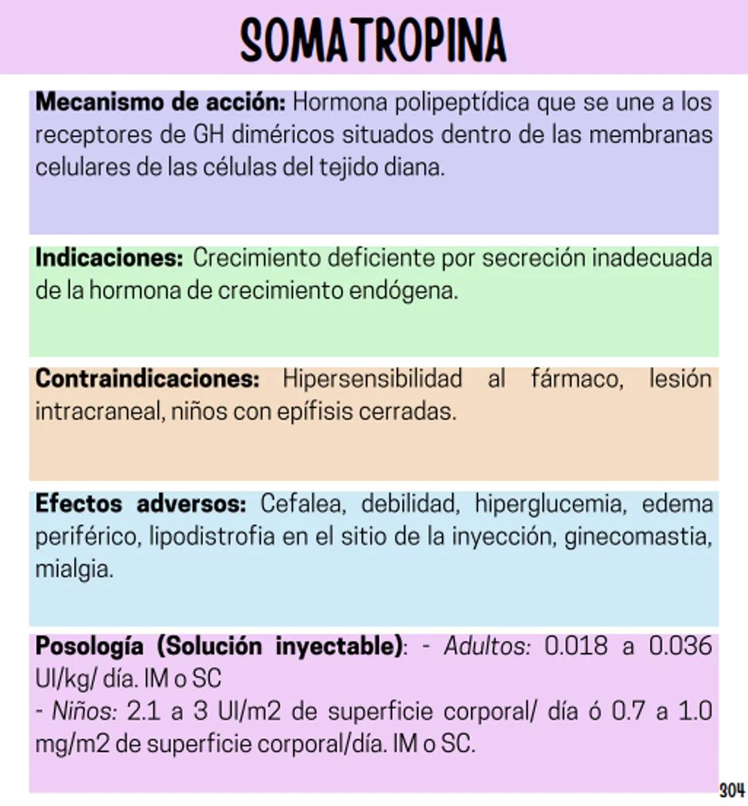 Índice
Definiciones
1
Fármacos analgésicos
75
Aceclofenaco
76
Ramas de la farmacología
2
Ácido acetilsalicílico
77
Formas farmacéuticas
5
Ác