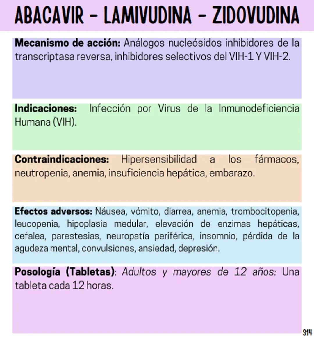 Índice
Definiciones
1
Fármacos analgésicos
75
Aceclofenaco
76
Ramas de la farmacología
2
Ácido acetilsalicílico
77
Formas farmacéuticas
5
Ác