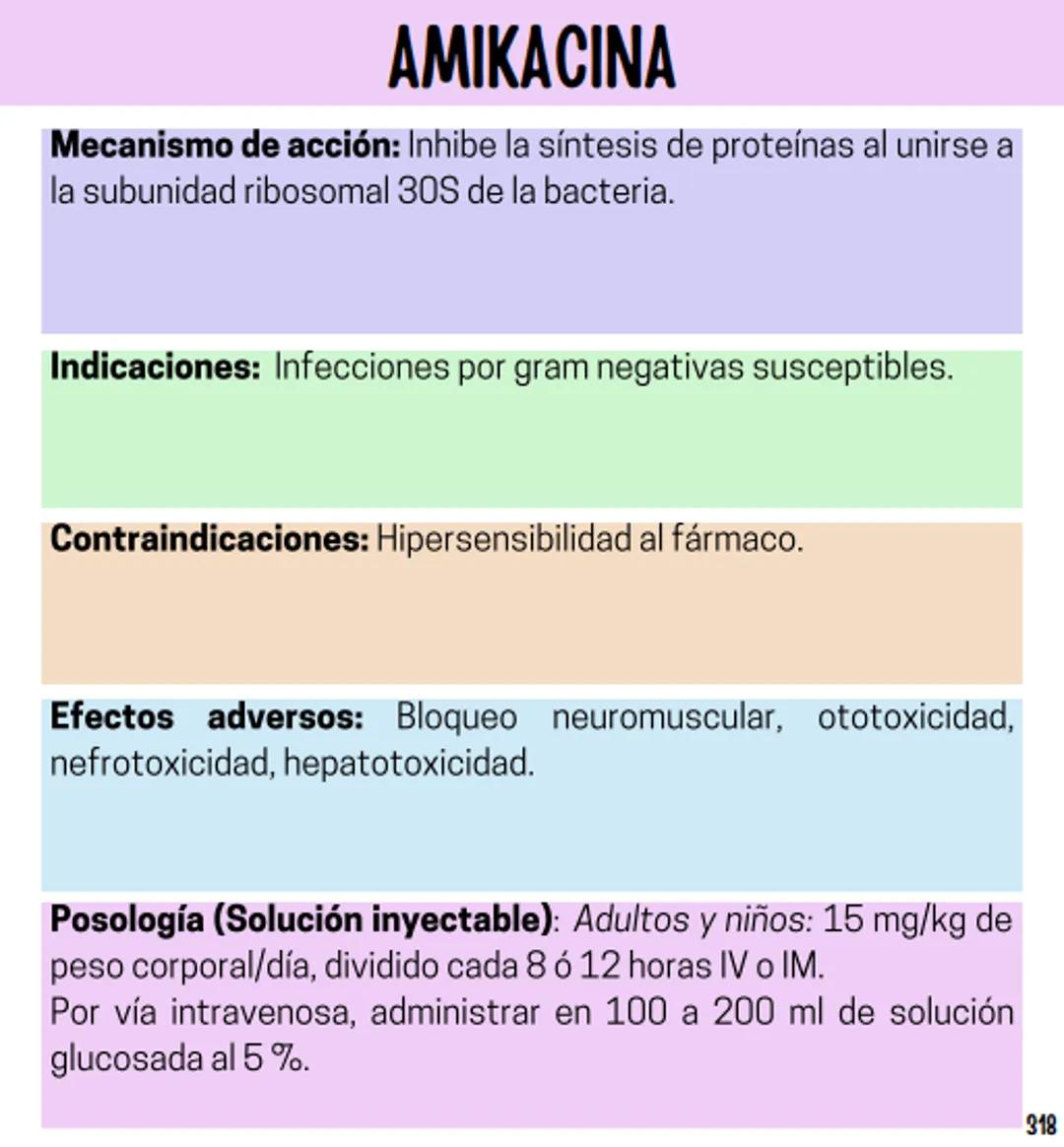 Índice
Definiciones
1
Fármacos analgésicos
75
Aceclofenaco
76
Ramas de la farmacología
2
Ácido acetilsalicílico
77
Formas farmacéuticas
5
Ác