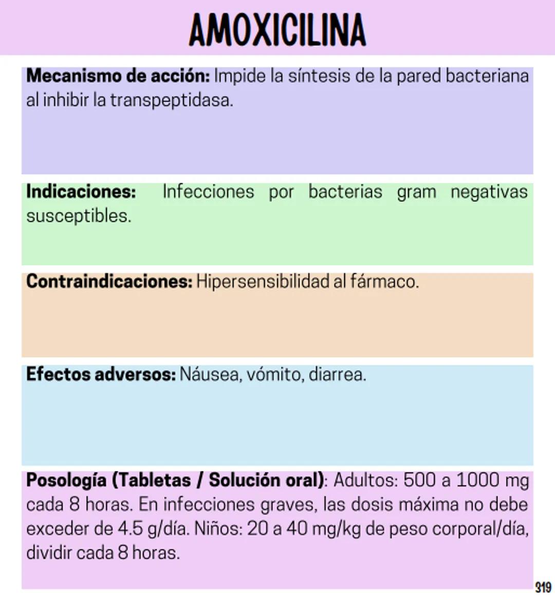 Índice
Definiciones
1
Fármacos analgésicos
75
Aceclofenaco
76
Ramas de la farmacología
2
Ácido acetilsalicílico
77
Formas farmacéuticas
5
Ác