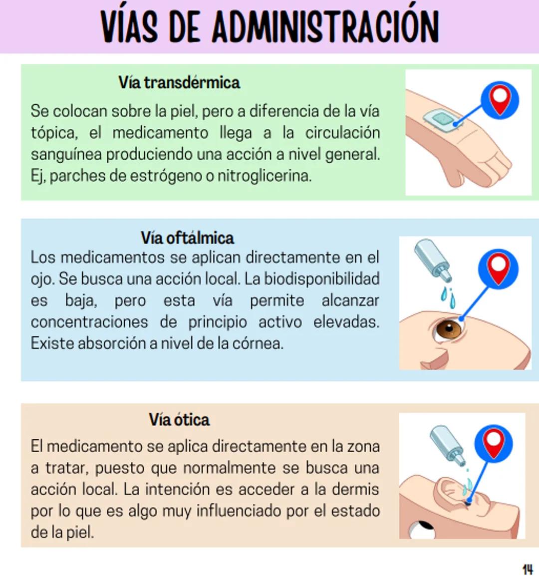 Índice
Definiciones
1
Fármacos analgésicos
75
Aceclofenaco
76
Ramas de la farmacología
2
Ácido acetilsalicílico
77
Formas farmacéuticas
5
Ác