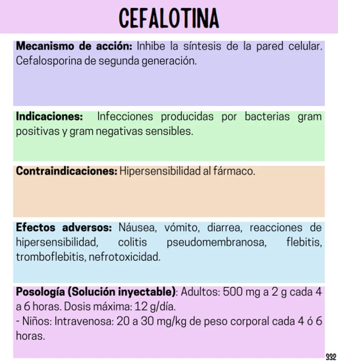 Índice
Definiciones
1
Fármacos analgésicos
75
Aceclofenaco
76
Ramas de la farmacología
2
Ácido acetilsalicílico
77
Formas farmacéuticas
5
Ác